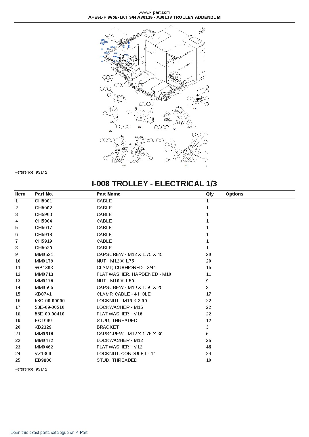 AFE91-F 860E-1KT S/N A30119 – A30138 TROLLEY ADDENDUM – sample page 6 AFE91-F 860E-1KT S/N A30119 – A30138 TROLLEY ADDENDUM – sample page 6