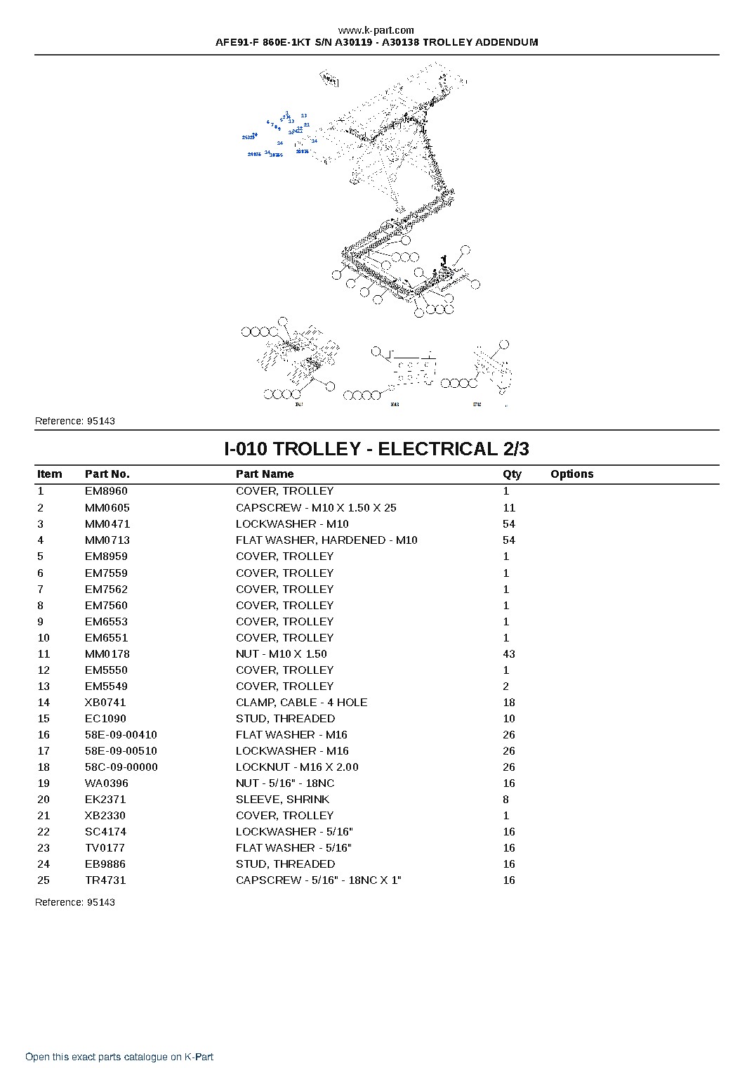 AFE91-F 860E-1KT S/N A30119 – A30138 TROLLEY ADDENDUM – sample page 7 AFE91-F 860E-1KT S/N A30119 – A30138 TROLLEY ADDENDUM – sample page 7