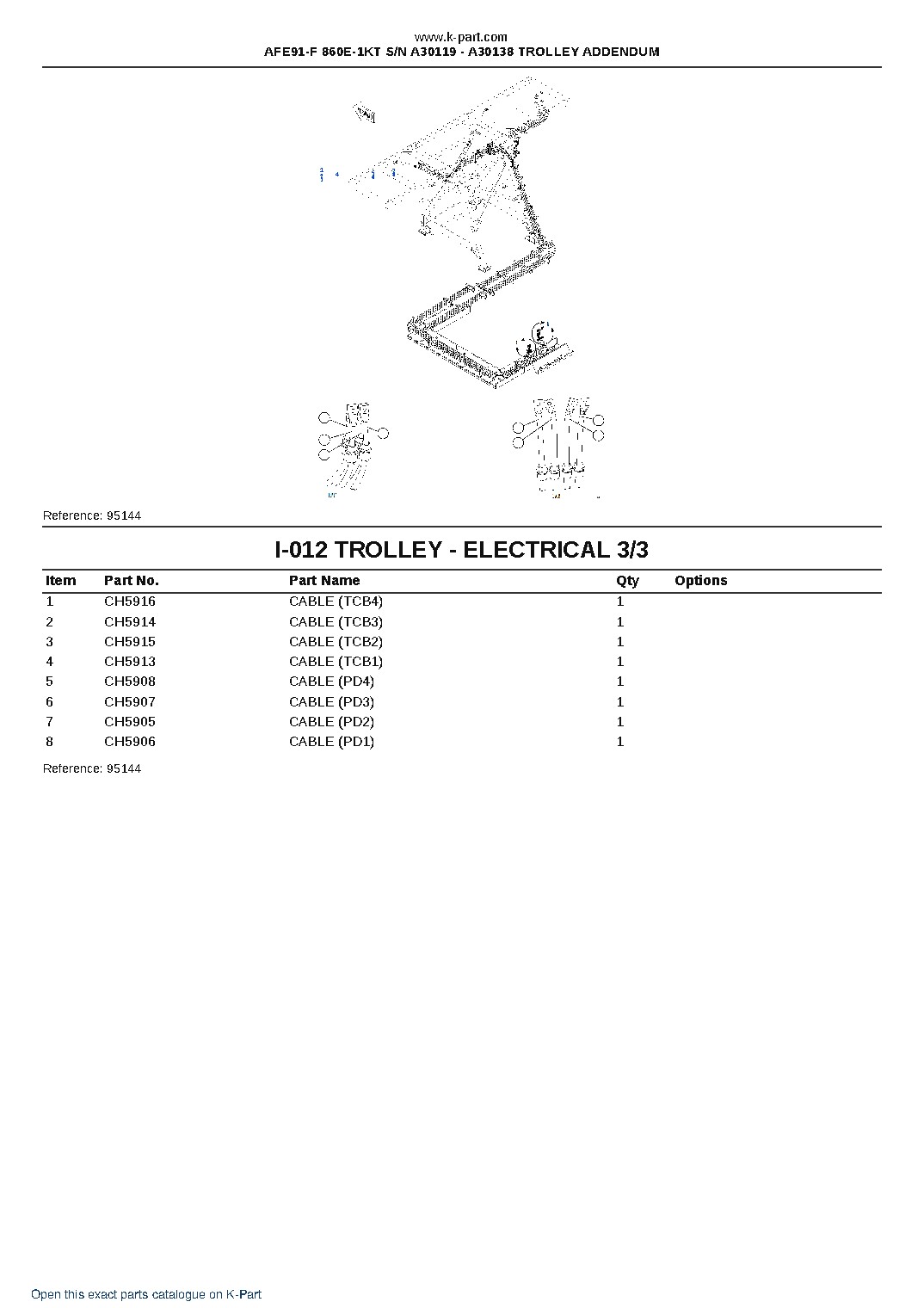 AFE91-F 860E-1KT S/N A30119 – A30138 TROLLEY ADDENDUM – sample page 8 AFE91-F 860E-1KT S/N A30119 – A30138 TROLLEY ADDENDUM – sample page 8