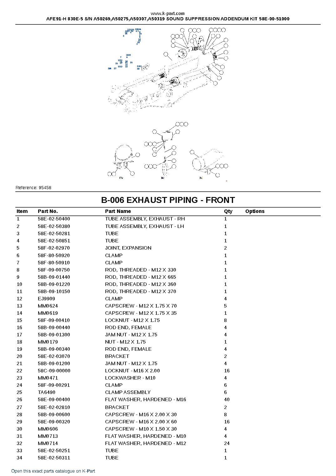 AFE91-H 830E-5 S/N A50269,A50275,A50307,A50319 SOUND SUPPRESSION ADDENDUM KIT 58E-00-51000 – sample page 4 AFE91-H 830E-5 S/N A50269,A50275,A50307,A50319 SOUND SUPPRESSION ADDENDUM KIT 58E-00-51000 – sample page 4