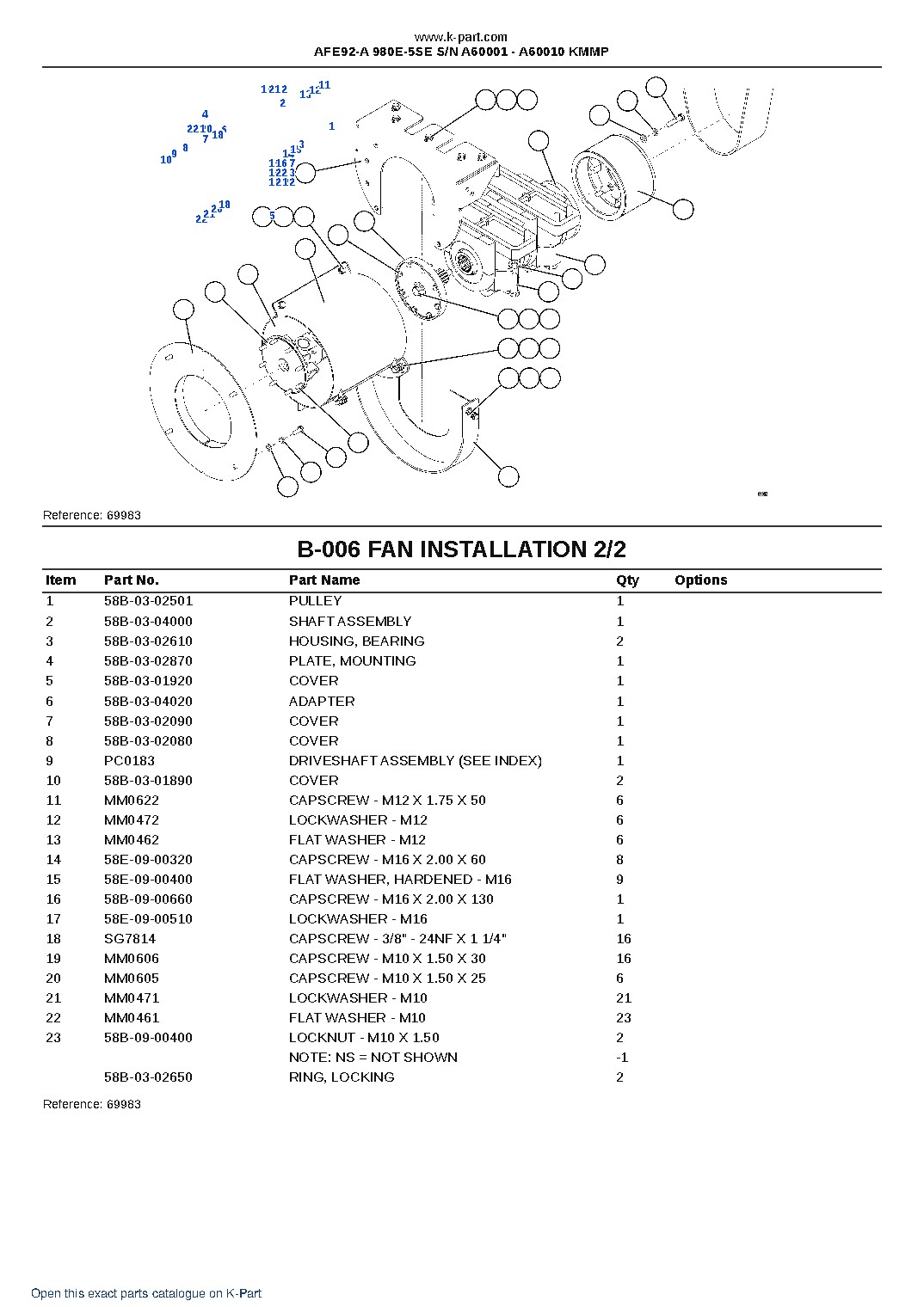 AFE92-A 980E-5SE S/N A60001 – A60010 KMMP – sample page 3 AFE92-A 980E-5SE S/N A60001 – A60010 KMMP – sample page 3