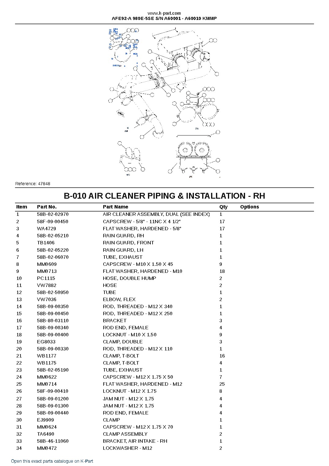 AFE92-A 980E-5SE S/N A60001 – A60010 KMMP – sample page 6 AFE92-A 980E-5SE S/N A60001 – A60010 KMMP – sample page 6