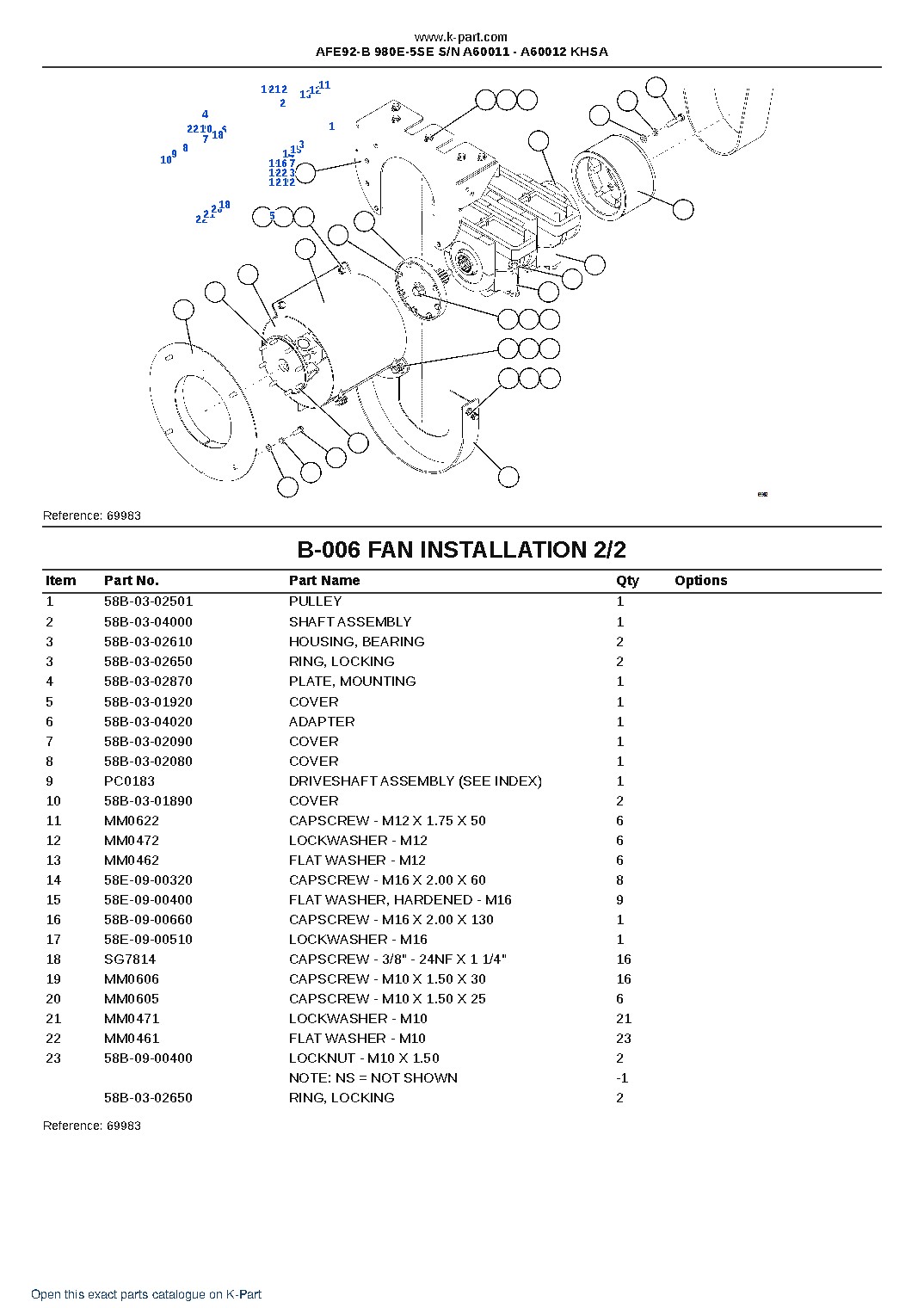 AFE92-B 980E-5SE S/N A60011 – A60012 KHSA – sample page 3 AFE92-B 980E-5SE S/N A60011 – A60012 KHSA – sample page 3
