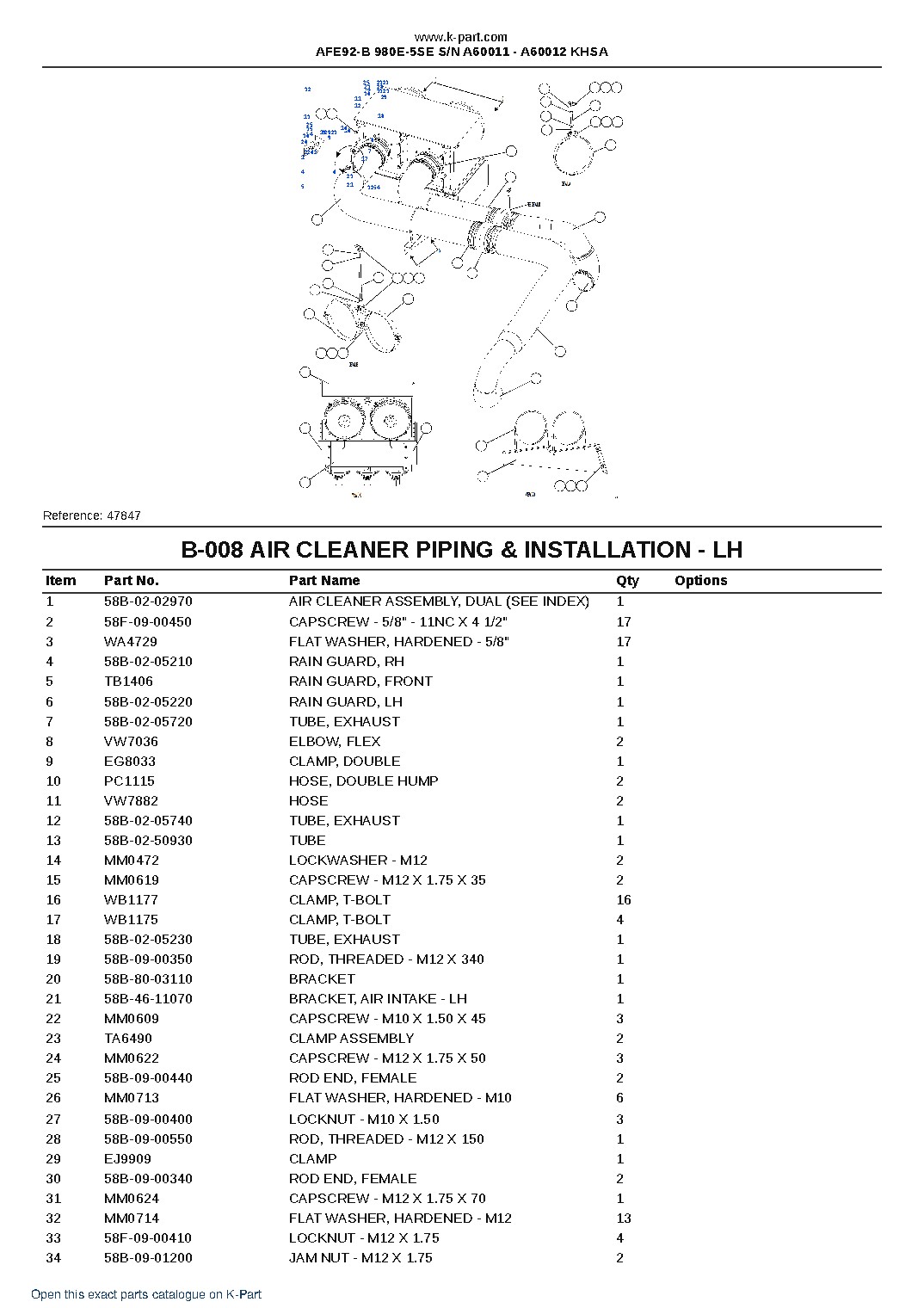 AFE92-B 980E-5SE S/N A60011 – A60012 KHSA – sample page 4 AFE92-B 980E-5SE S/N A60011 – A60012 KHSA – sample page 4