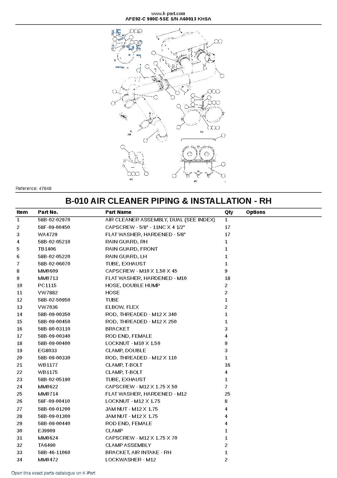 AFE92-C 980E-5SE S/N A60013  KHSA – sample page 6