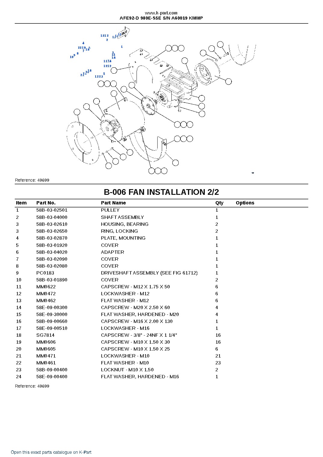 AFE92-D 980E-5SE S/N A60019 KMMP – sample page 3 AFE92-D 980E-5SE S/N A60019 KMMP – sample page 3
