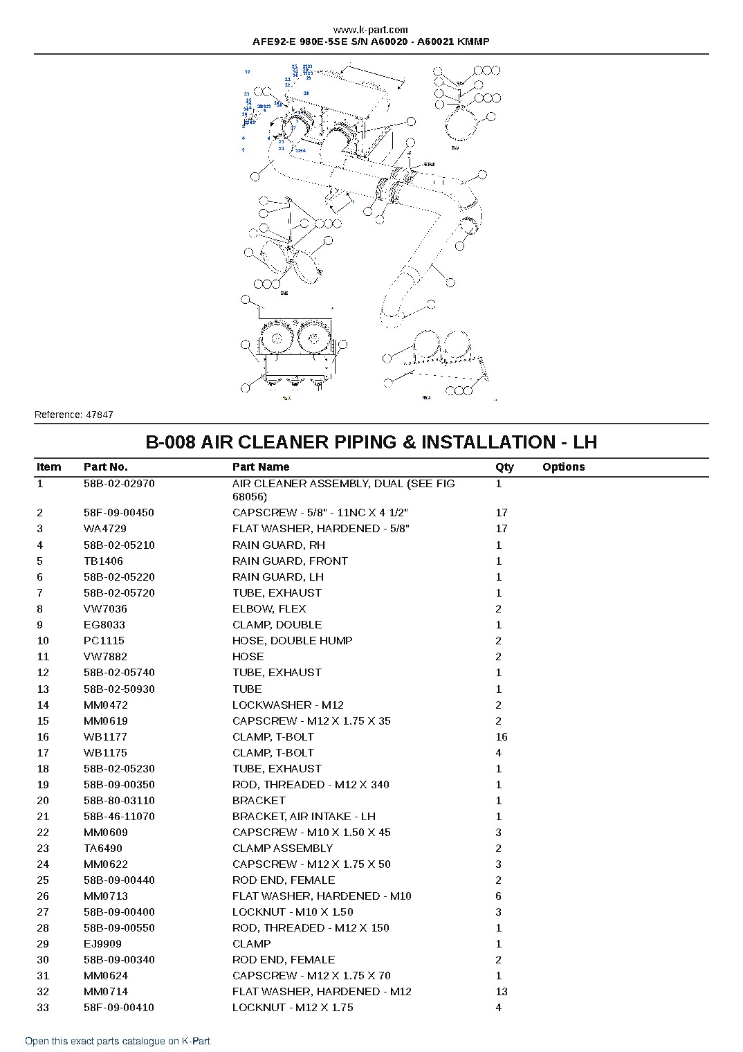 AFE92-E 980E-5SE S/N A60020 – A60021 KMMP – sample page 4 AFE92-E 980E-5SE S/N A60020 – A60021 KMMP – sample page 4