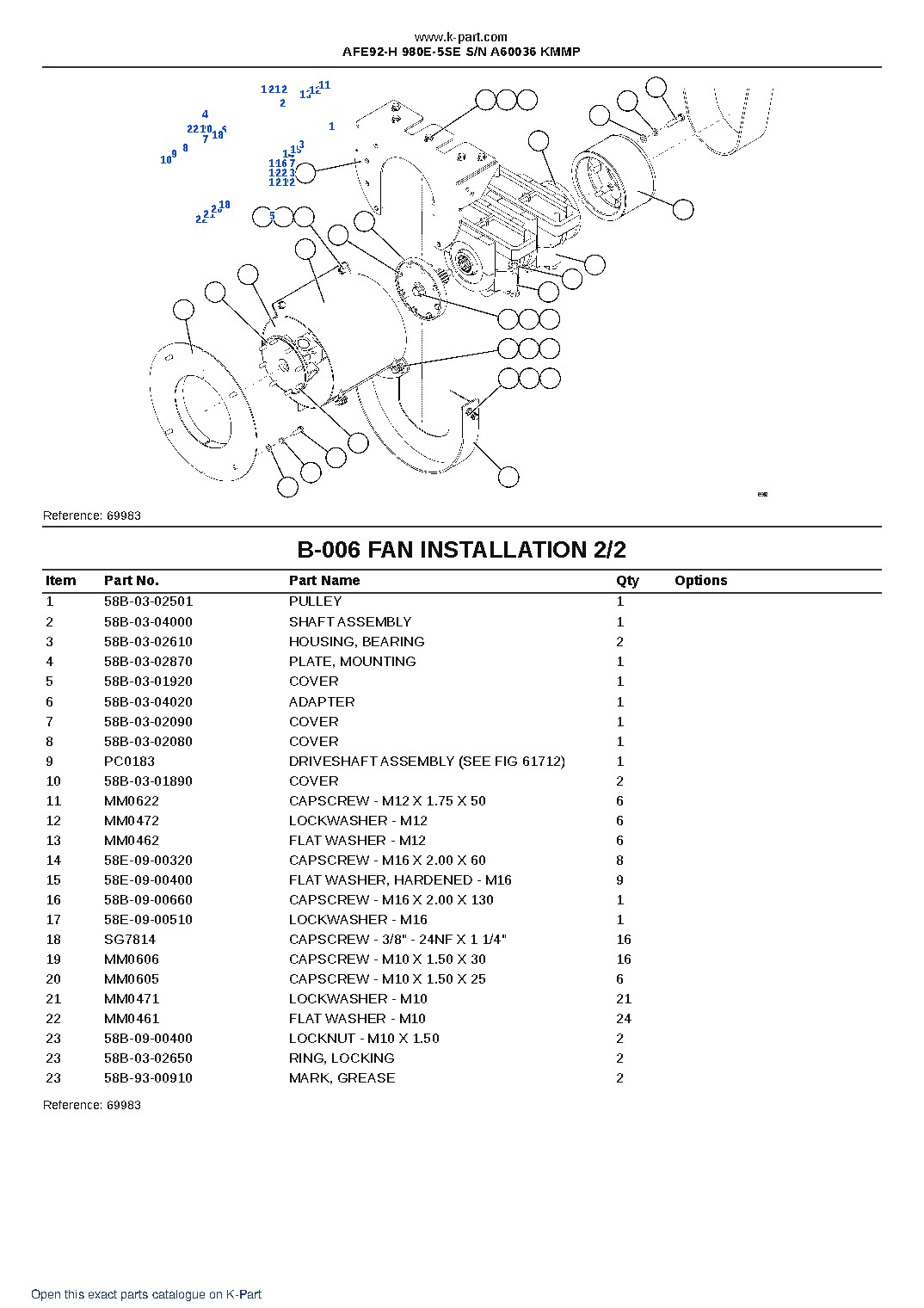 AFE92-H 980E-5SE S/N A60036 KMMP – sample page 3 AFE92-H 980E-5SE S/N A60036 KMMP – sample page 3