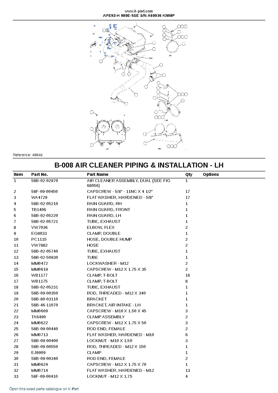 AFE92-H 980E-5SE S/N A60036 KMMP – sample page 4 AFE92-H 980E-5SE S/N A60036 KMMP – sample page 4