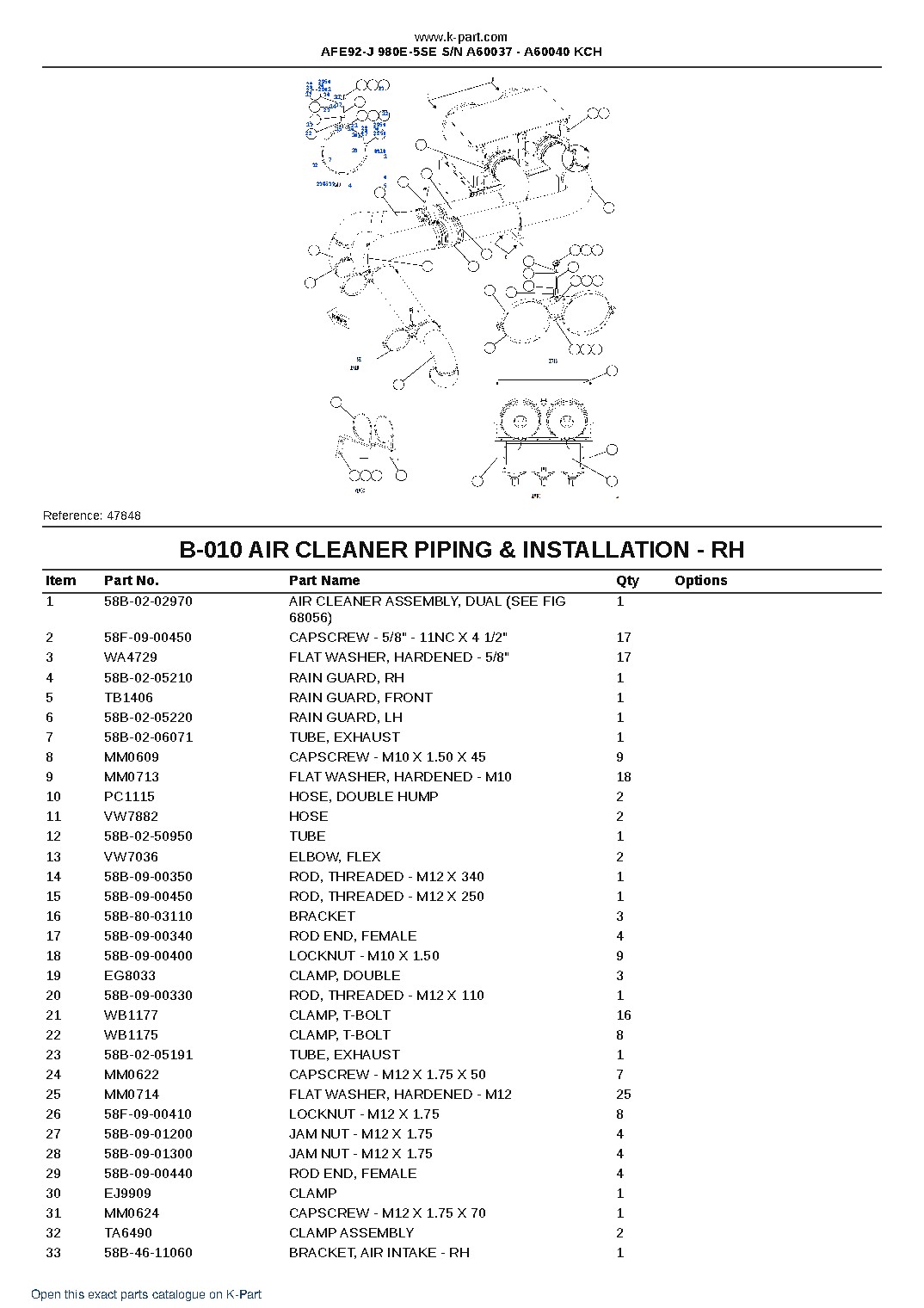 AFE92-J 980E-5SE S/N A60037 – A60040 KCH – sample page 5 AFE92-J 980E-5SE S/N A60037 – A60040 KCH – sample page 5