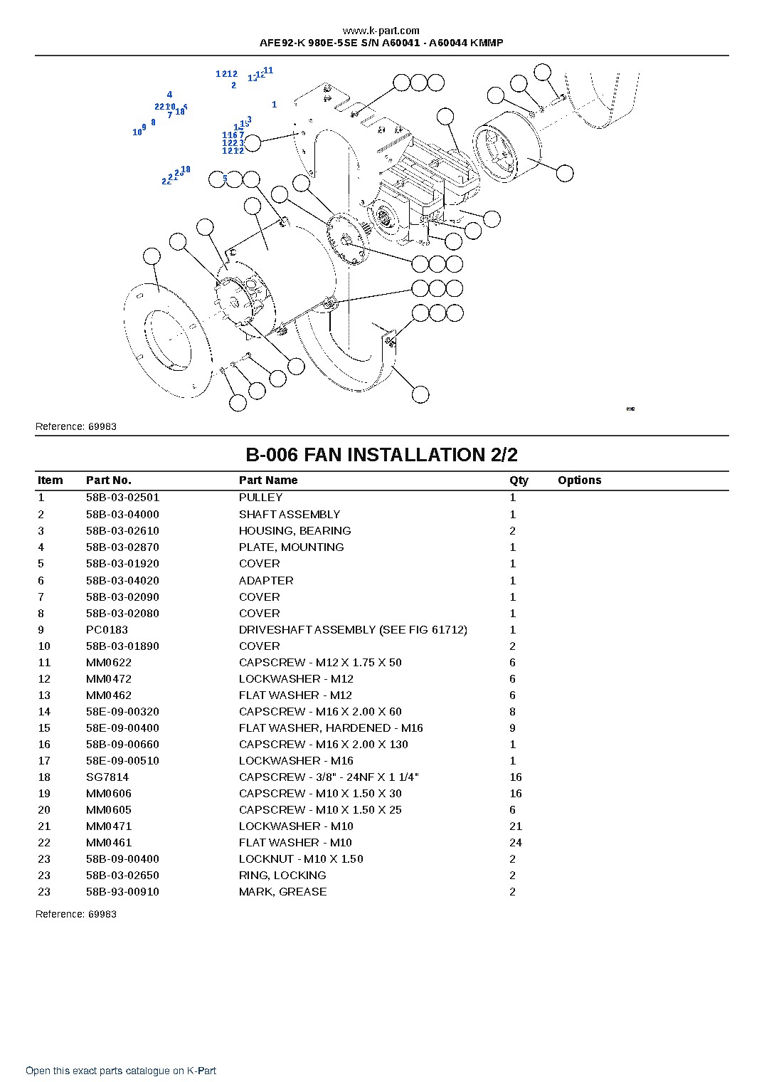 AFE92-K 980E-5SE S/N A60041 – A60044  KMMP – sample page 3