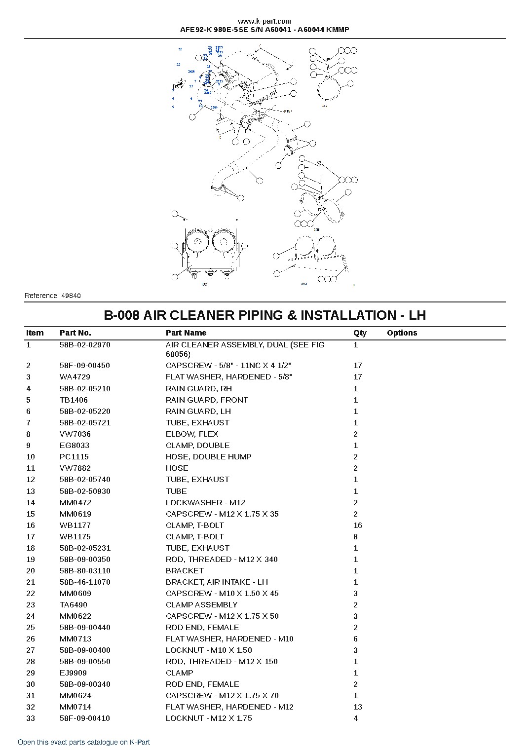 AFE92-K 980E-5SE S/N A60041 – A60044  KMMP – sample page 4