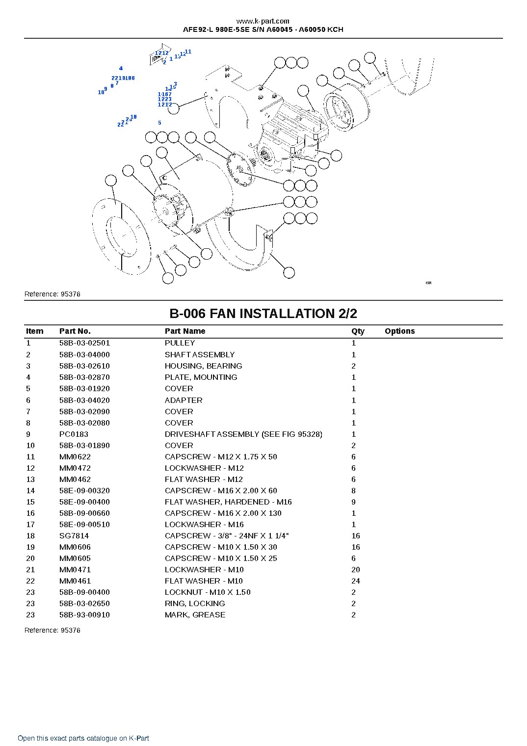 AFE92-L 980E-5SE S/N A60045 – A60050  KCH – sample page 3