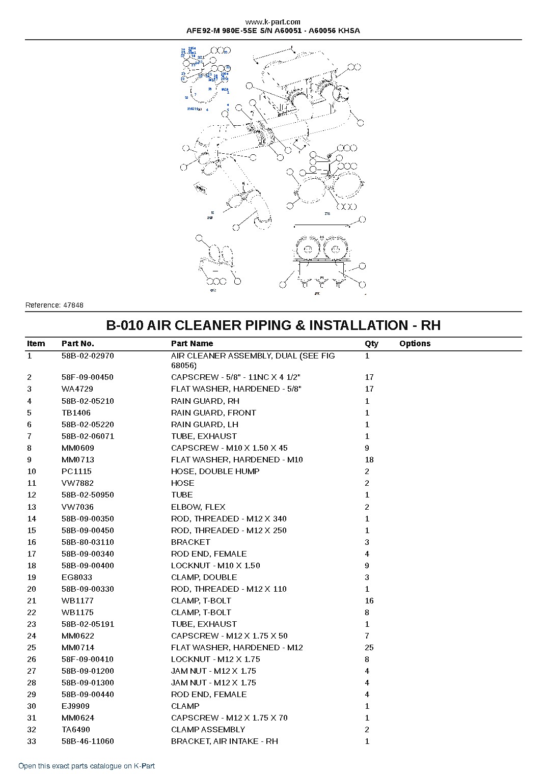 AFE92-M 980E-5SE S/N A60051 – A60056 KHSA – sample page 6 AFE92-M 980E-5SE S/N A60051 – A60056 KHSA – sample page 6
