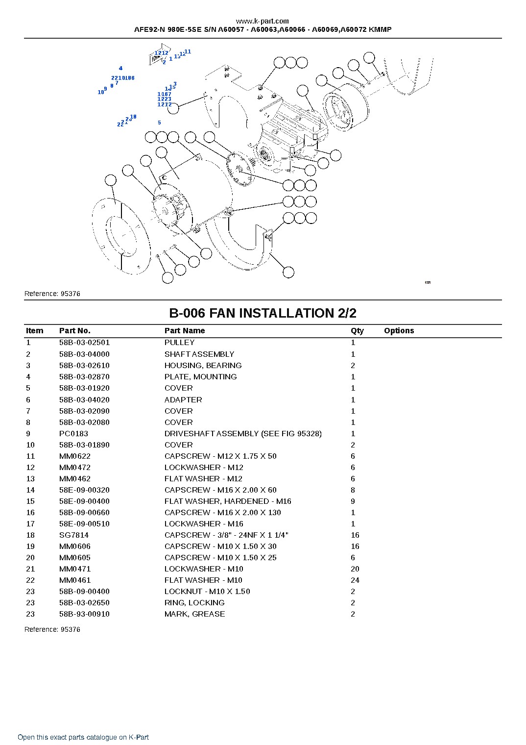 AFE92-N 980E-5SE S/N A60057 – A60063,A60066 – A60069,A60072 KMMP – sample page 3 AFE92-N 980E-5SE S/N A60057 – A60063,A60066 – A60069,A60072 KMMP – sample page 3