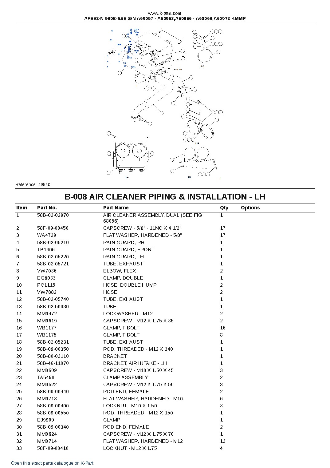 AFE92-N 980E-5SE S/N A60057 – A60063,A60066 – A60069,A60072 KMMP – sample page 4 AFE92-N 980E-5SE S/N A60057 – A60063,A60066 – A60069,A60072 KMMP – sample page 4
