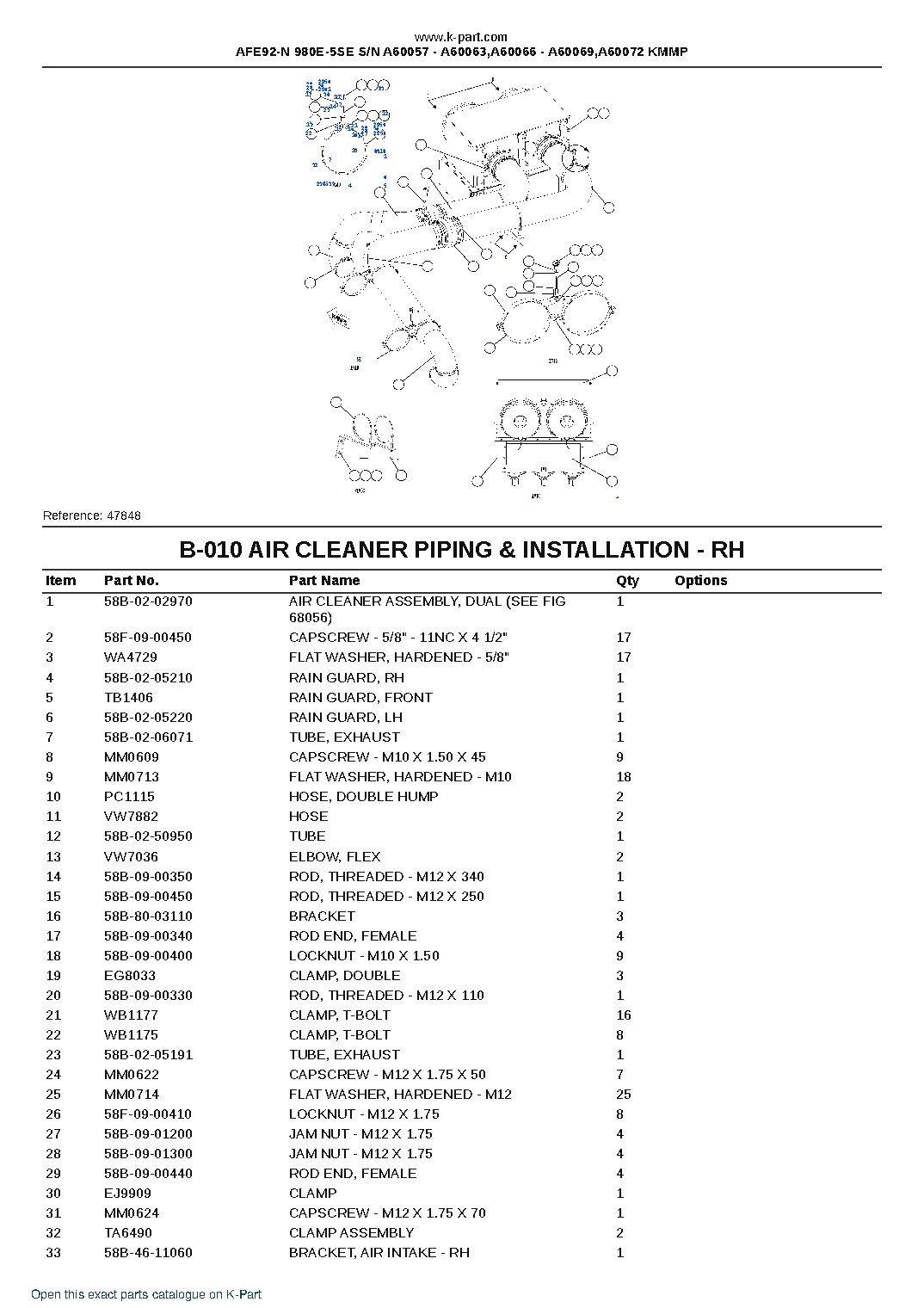AFE92-N 980E-5SE S/N A60057 – A60063,A60066 – A60069,A60072 KMMP – sample page 6 AFE92-N 980E-5SE S/N A60057 – A60063,A60066 – A60069,A60072 KMMP – sample page 6