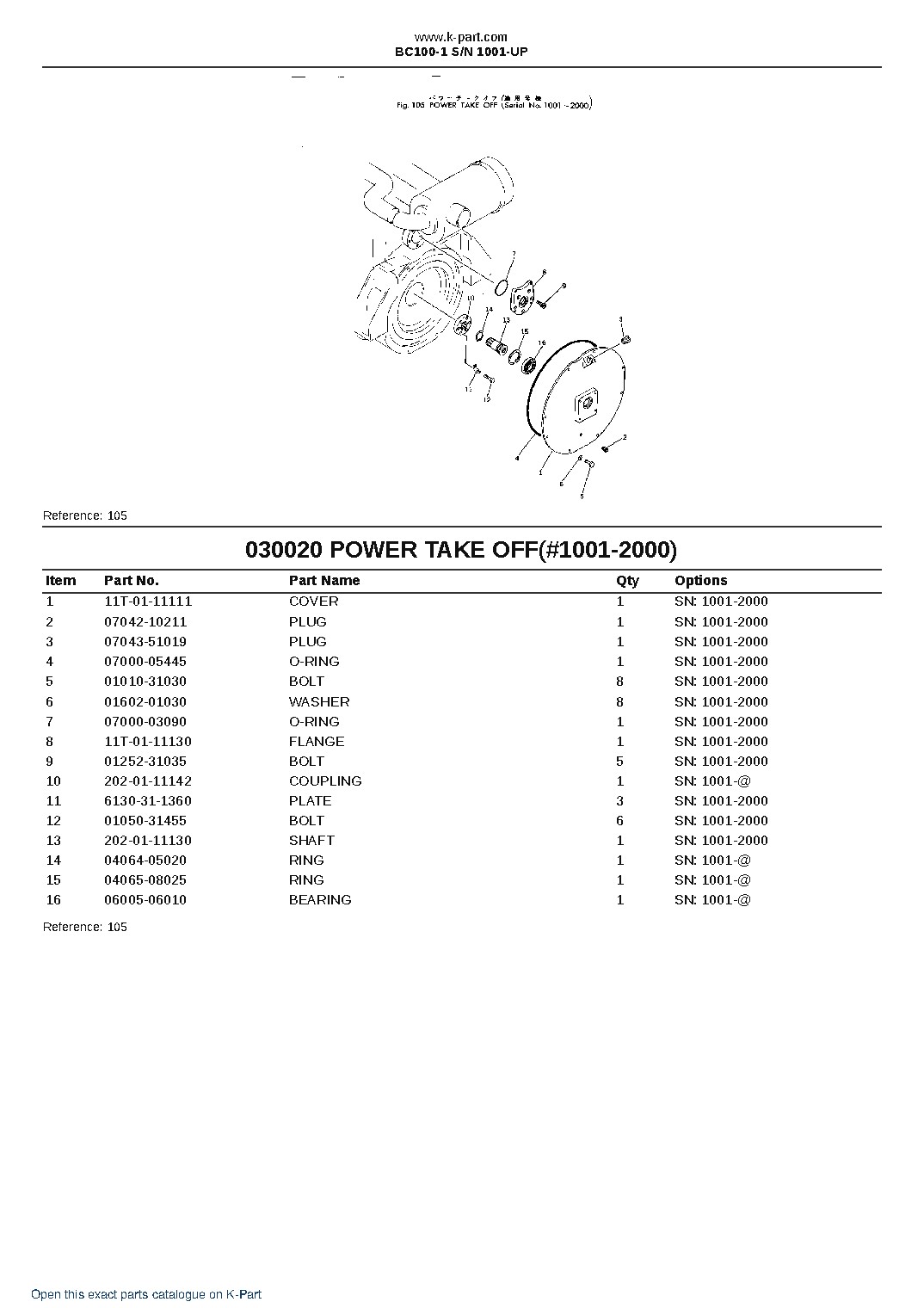BC100-1 S/N 1001-UP – sample page 2 BC100-1 S/N 1001-UP – sample page 2