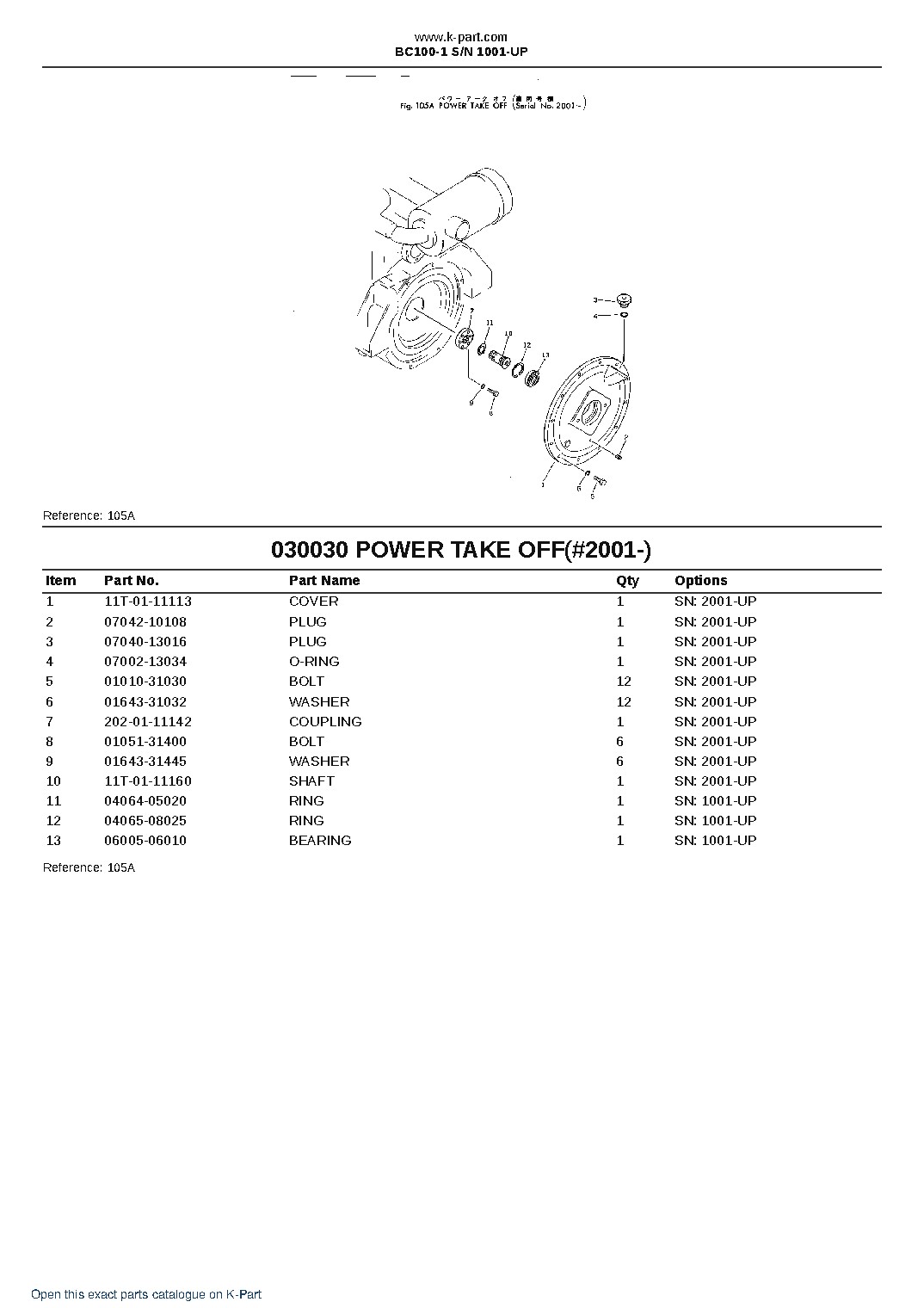 BC100-1 S/N 1001-UP – sample page 3 BC100-1 S/N 1001-UP – sample page 3