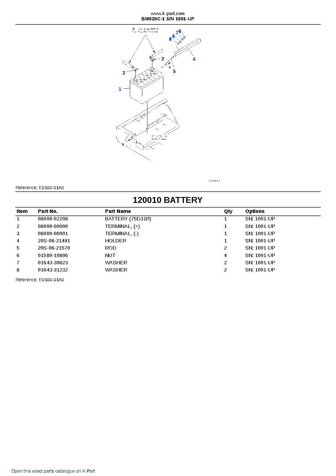 BM020C-1 S/N 1001-UP – sample page 10