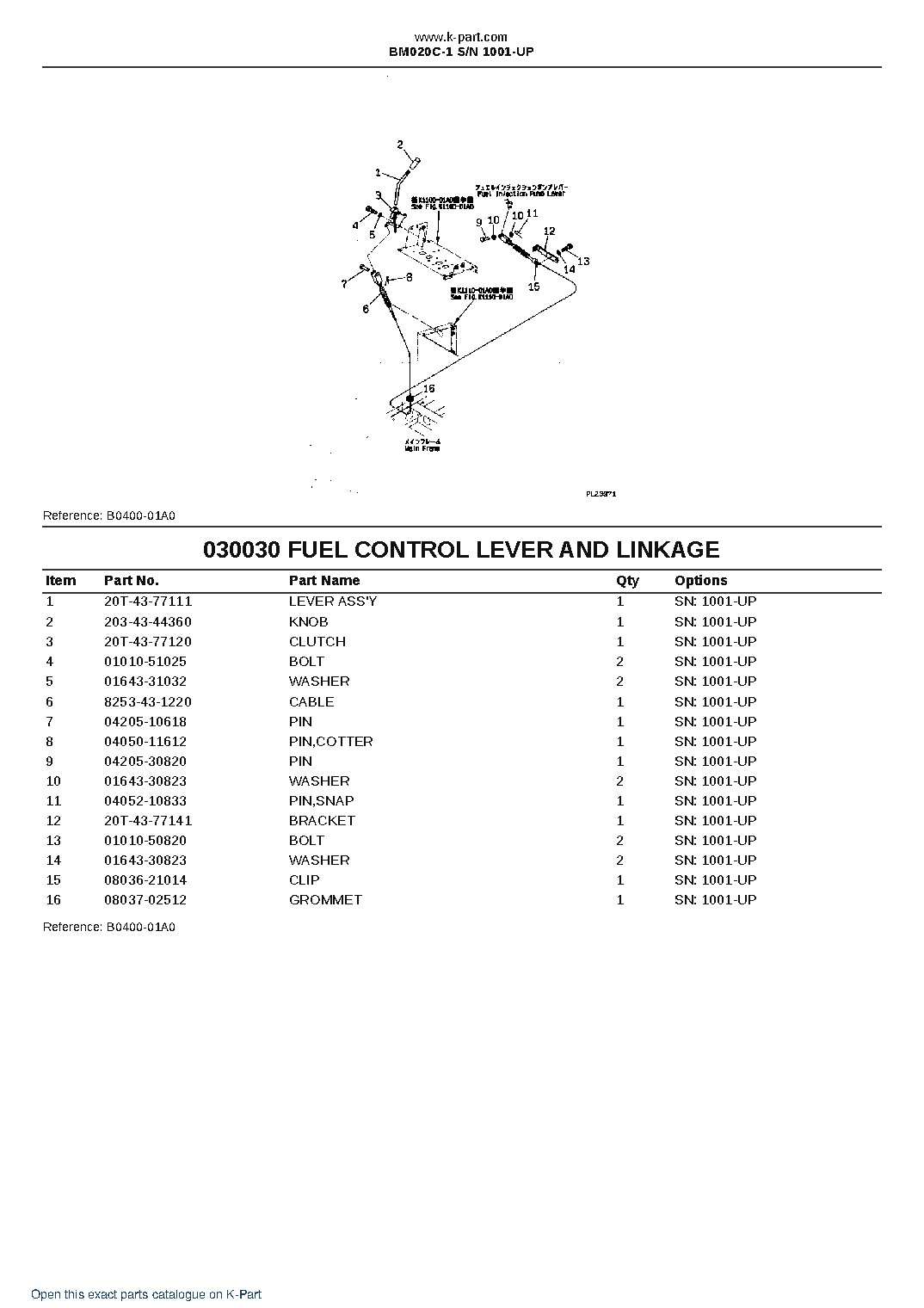 BM020C-1 S/N 1001-UP – sample page 3