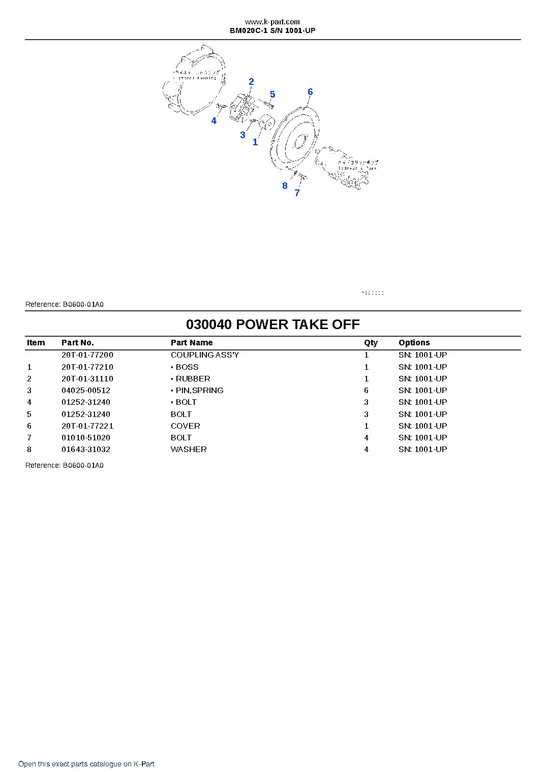 BM020C-1 S/N 1001-UP – sample page 4