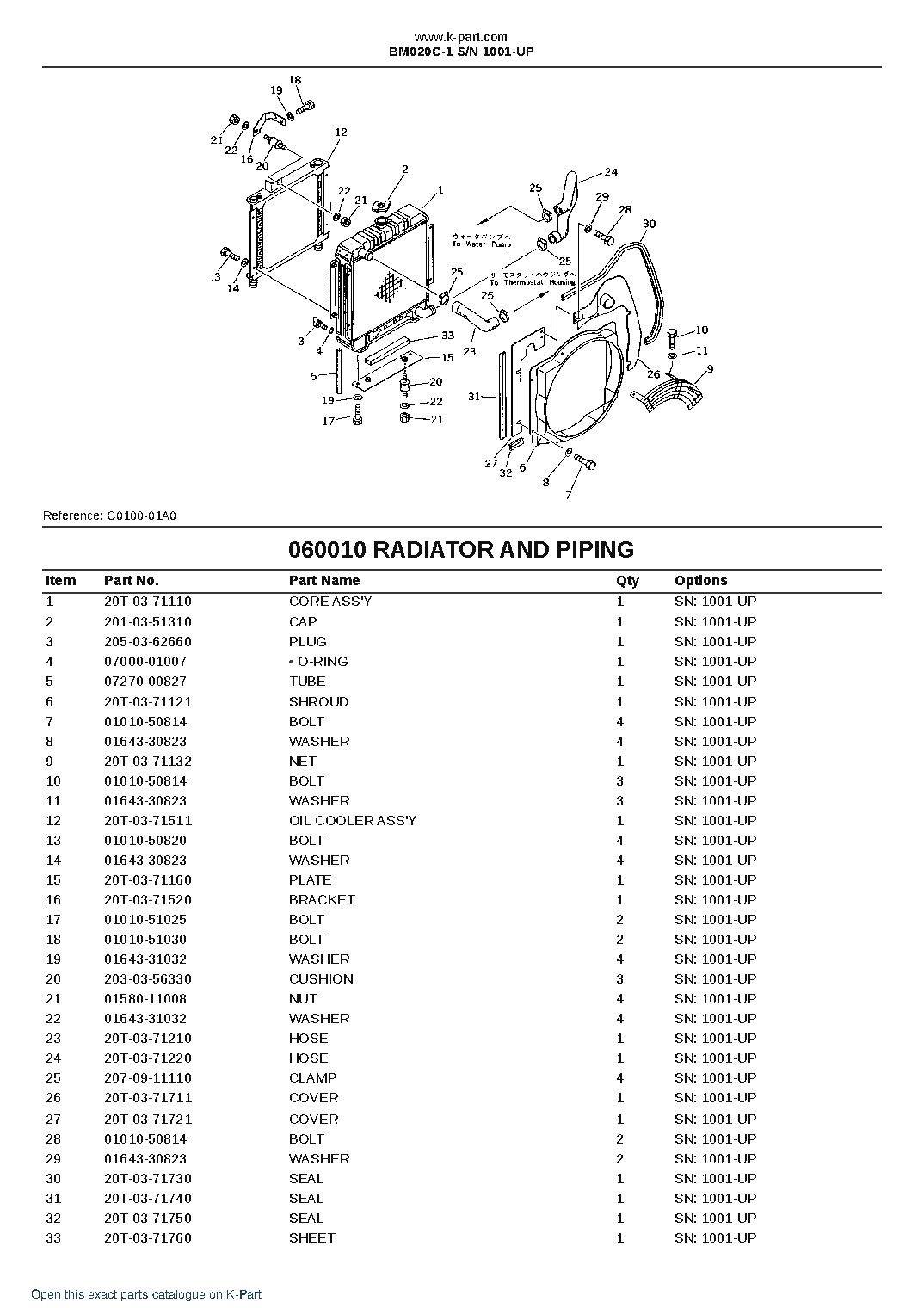 BM020C-1 S/N 1001-UP – sample page 5