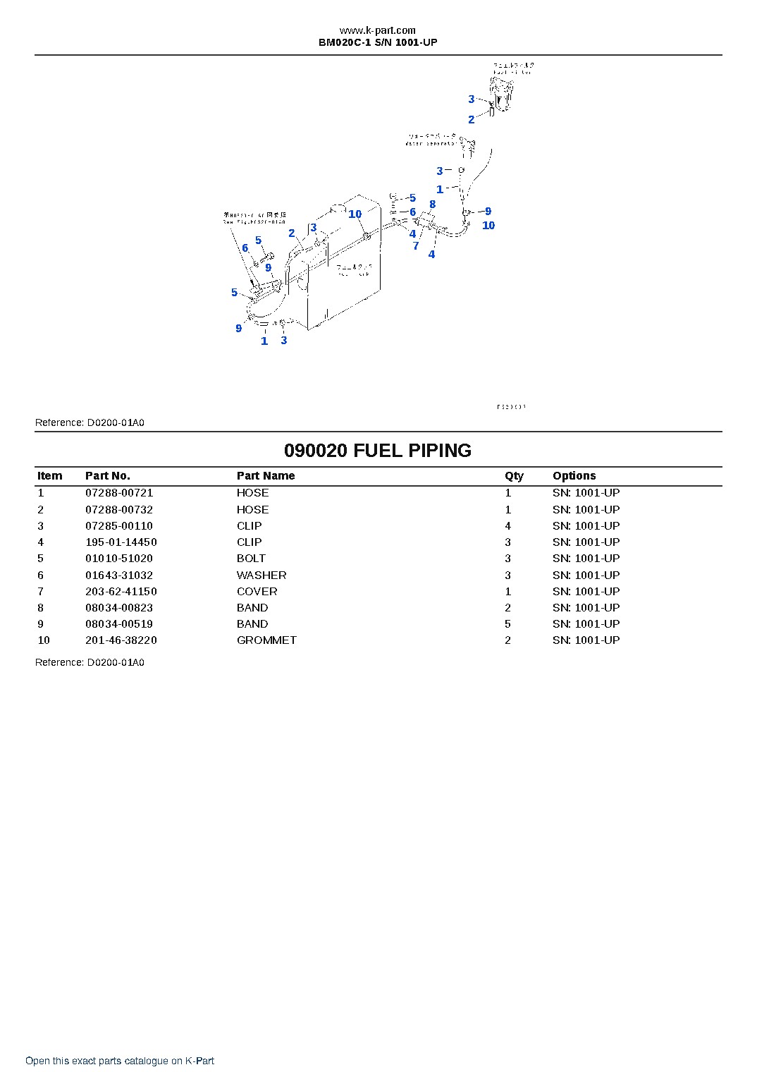 BM020C-1 S/N 1001-UP – sample page 9