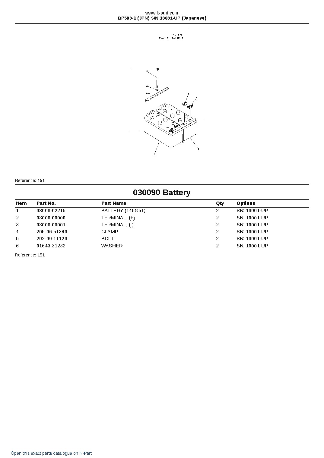 BP500-1 (JPN) S/N 10001-UP (Japanese) – sample page 10 BP500-1 (JPN) S/N 10001-UP (Japanese) – sample page 10
