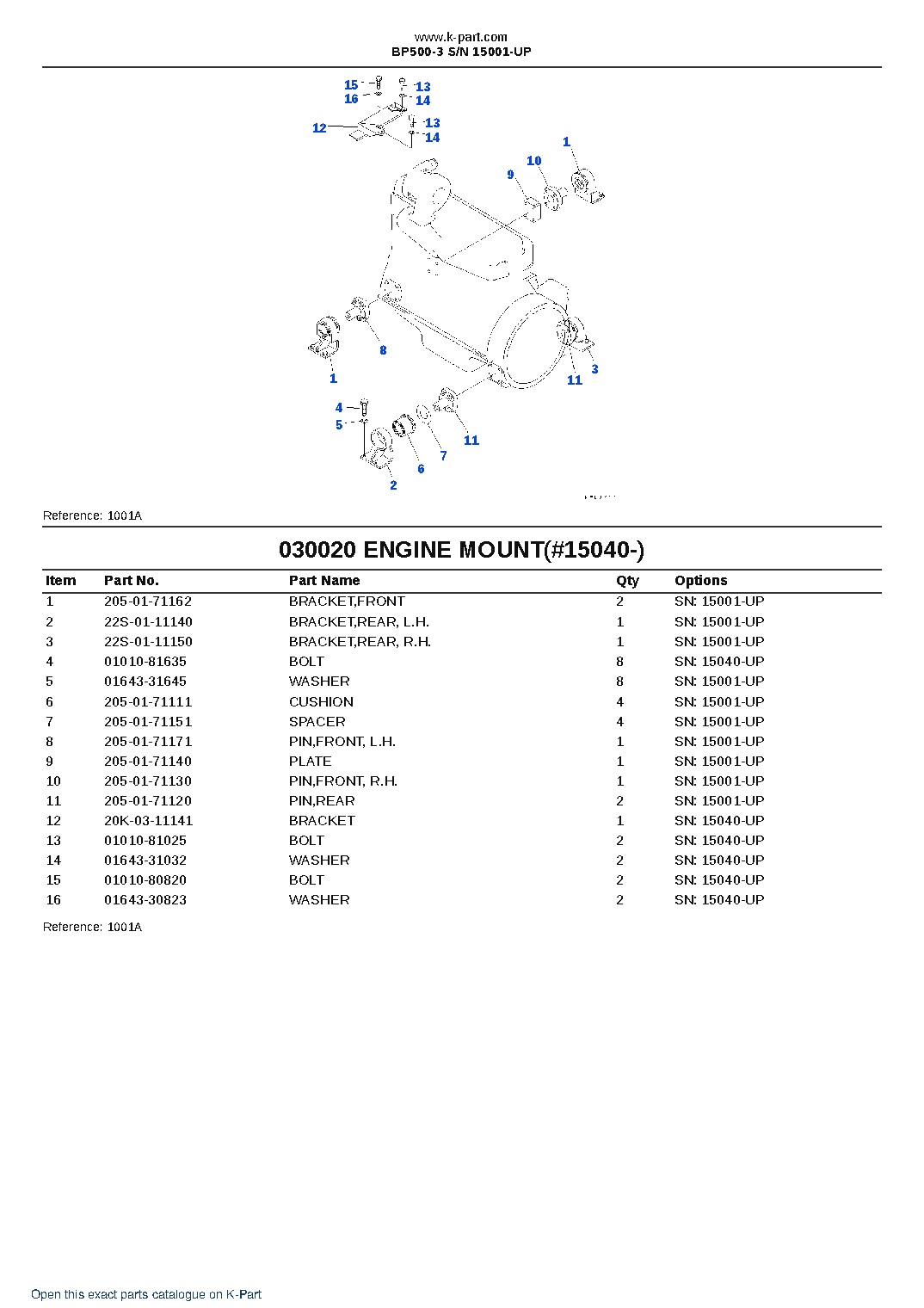 BP500-3 S/N 15001-UP – sample page 2