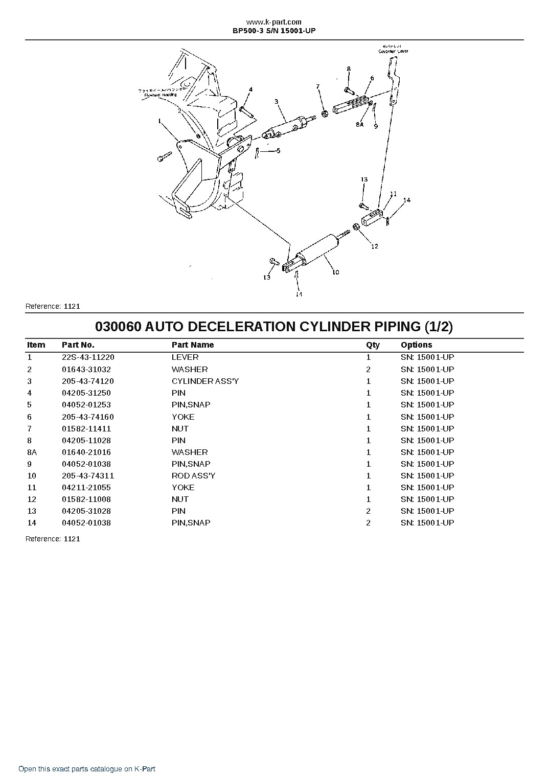 BP500-3 S/N 15001-UP – sample page 6