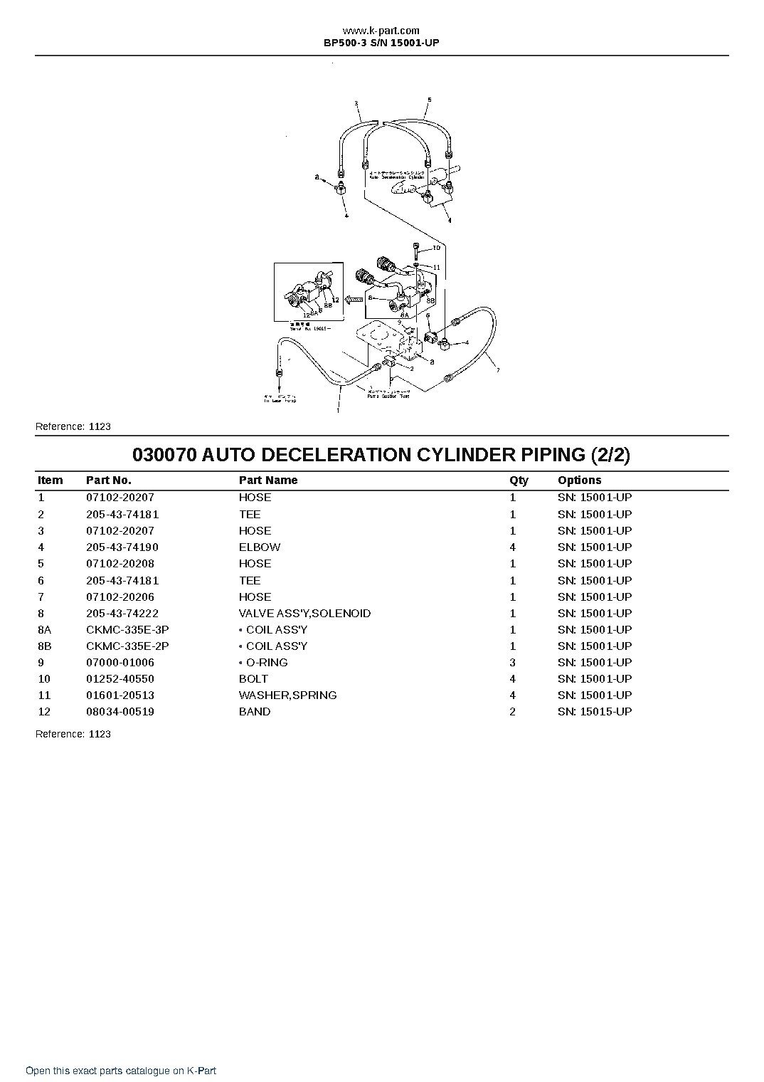 BP500-3 S/N 15001-UP – sample page 7