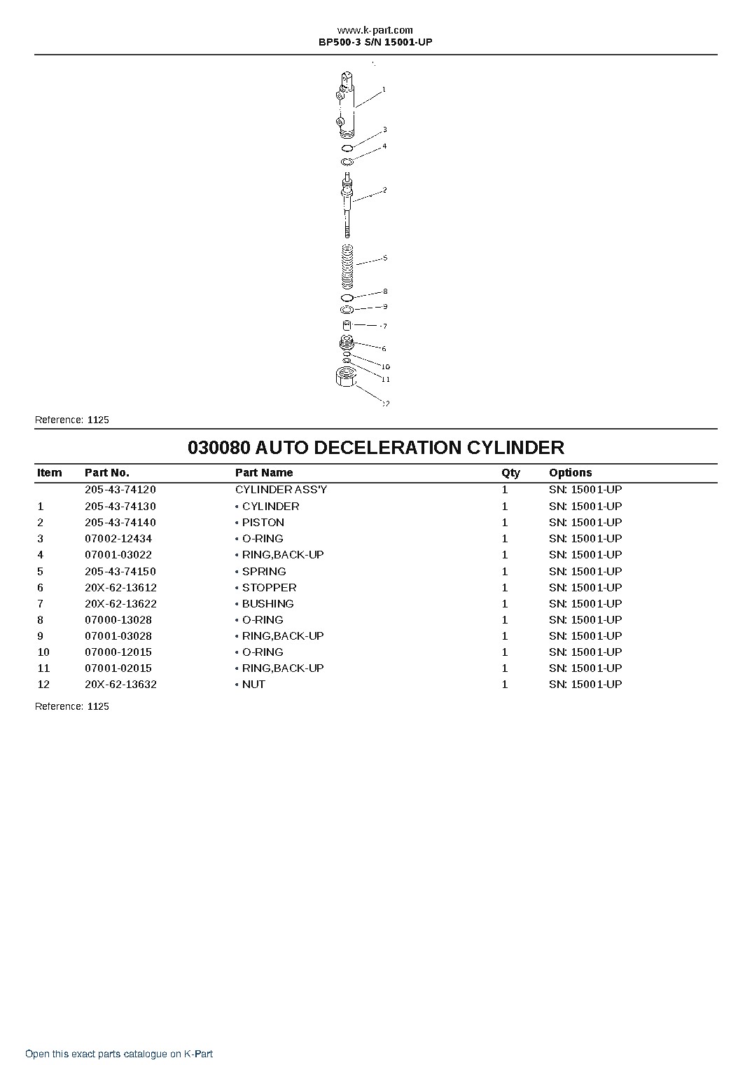 BP500-3 S/N 15001-UP – sample page 8