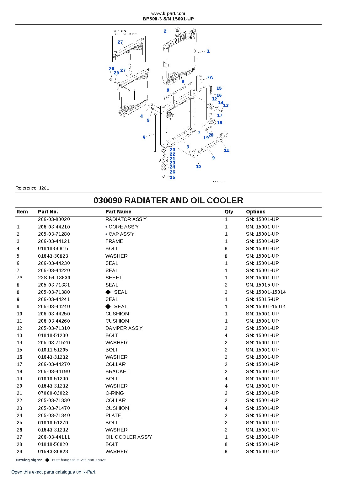 BP500-3 S/N 15001-UP – sample page 9
