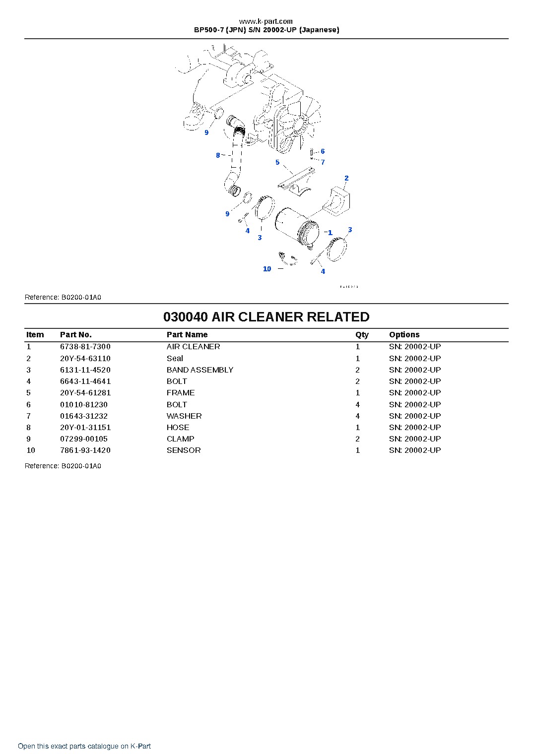 BP500-7 (JPN) S/N 20002-UP (Japanese) – sample page 4 BP500-7 (JPN) S/N 20002-UP (Japanese) – sample page 4