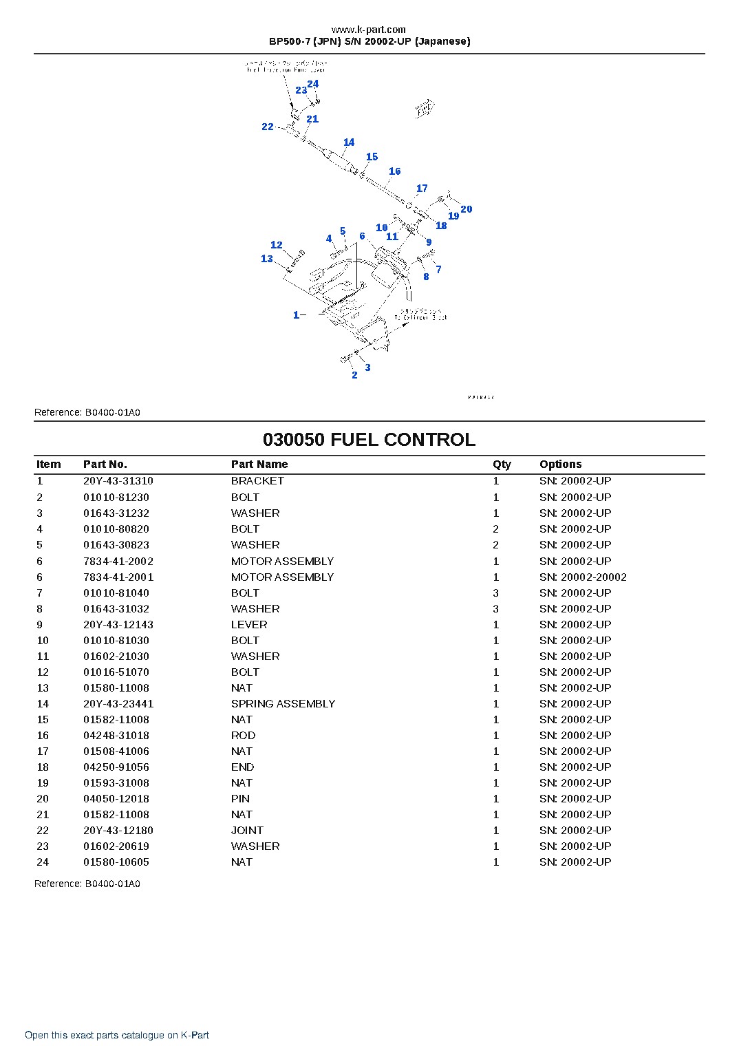 BP500-7 (JPN) S/N 20002-UP (Japanese) – sample page 5 BP500-7 (JPN) S/N 20002-UP (Japanese) – sample page 5