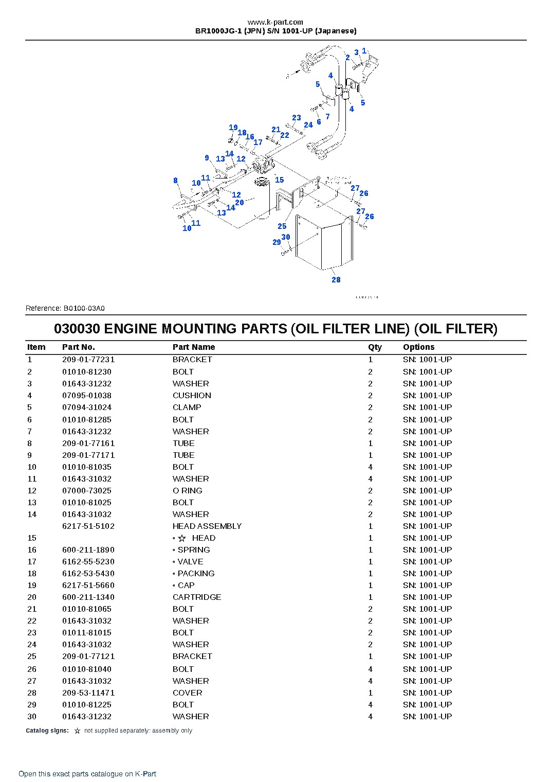BR1000JG-1 (JPN) S/N 1001-UP (Japanese) – sample page 3 BR1000JG-1 (JPN) S/N 1001-UP (Japanese) – sample page 3