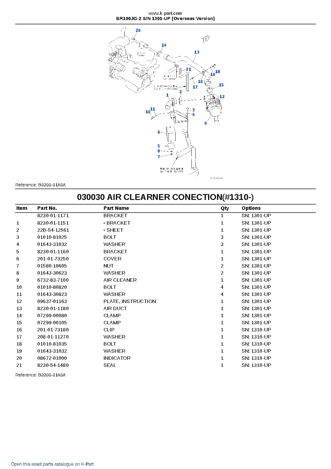 BR100JG-2 S/N 1301-UP (Overseas Version) – sample page 3 BR100JG-2 S/N 1301-UP (Overseas Version) – sample page 3