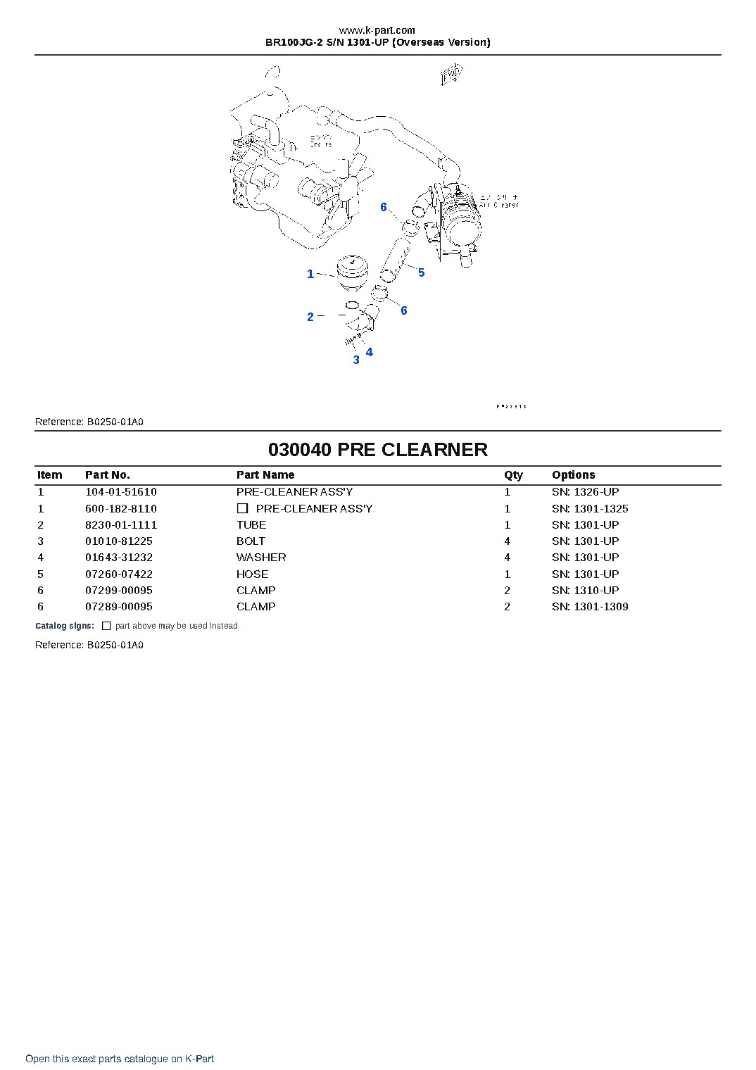 BR100JG-2 S/N 1301-UP (Overseas Version) – sample page 4 BR100JG-2 S/N 1301-UP (Overseas Version) – sample page 4