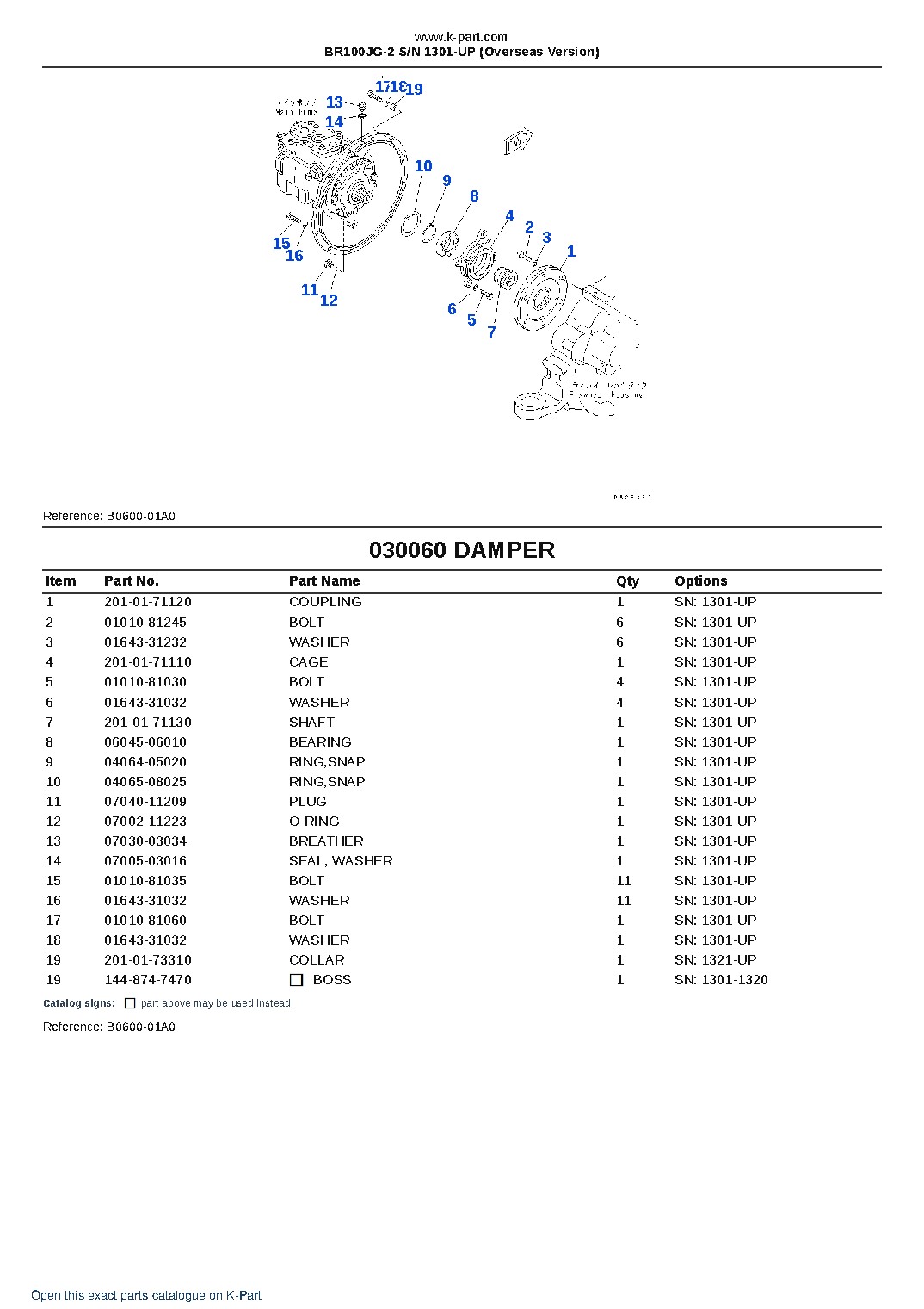 BR100JG-2 S/N 1301-UP (Overseas Version) – sample page 6 BR100JG-2 S/N 1301-UP (Overseas Version) – sample page 6