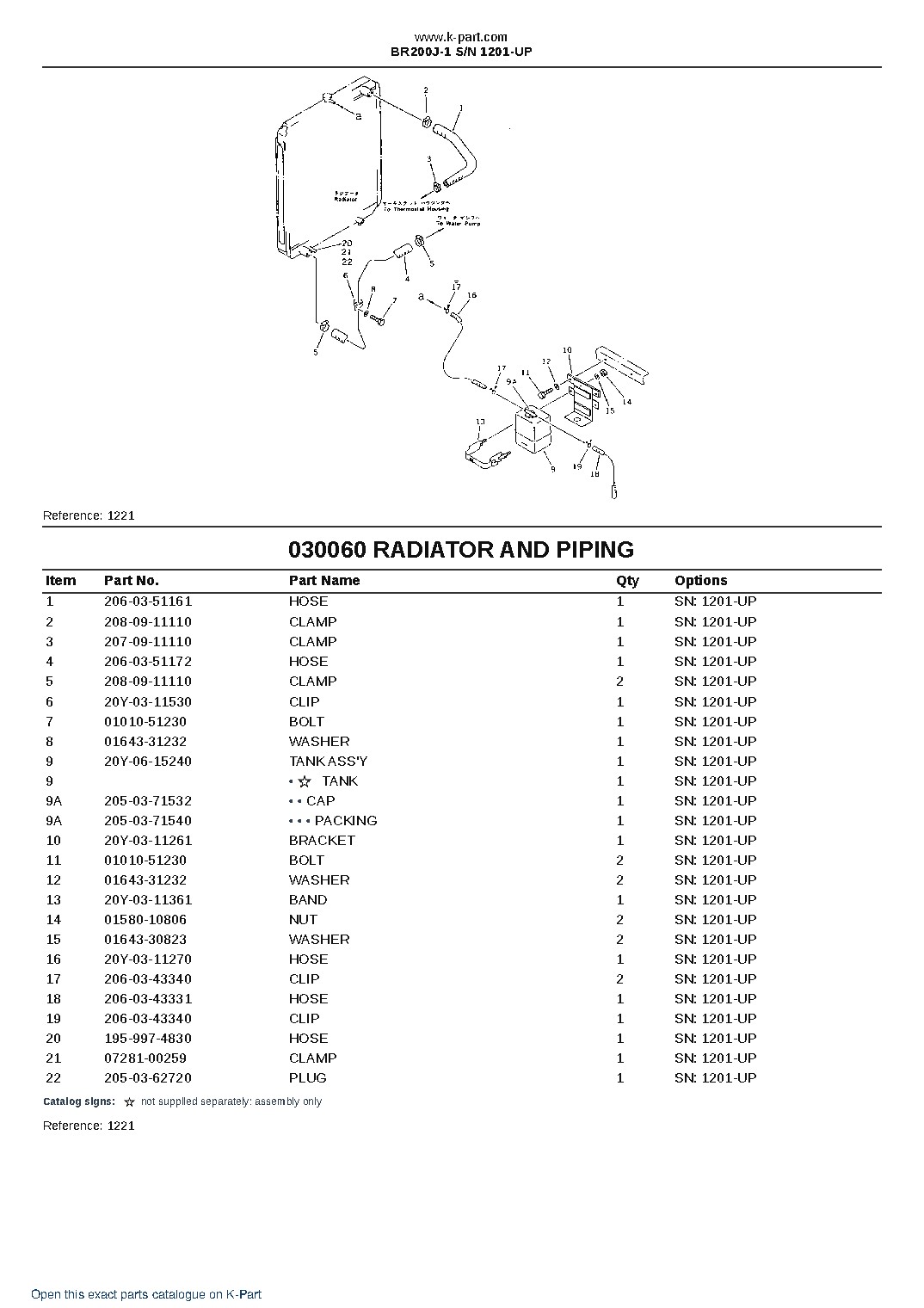 BR200J-1 S/N 1201-UP – sample page 6