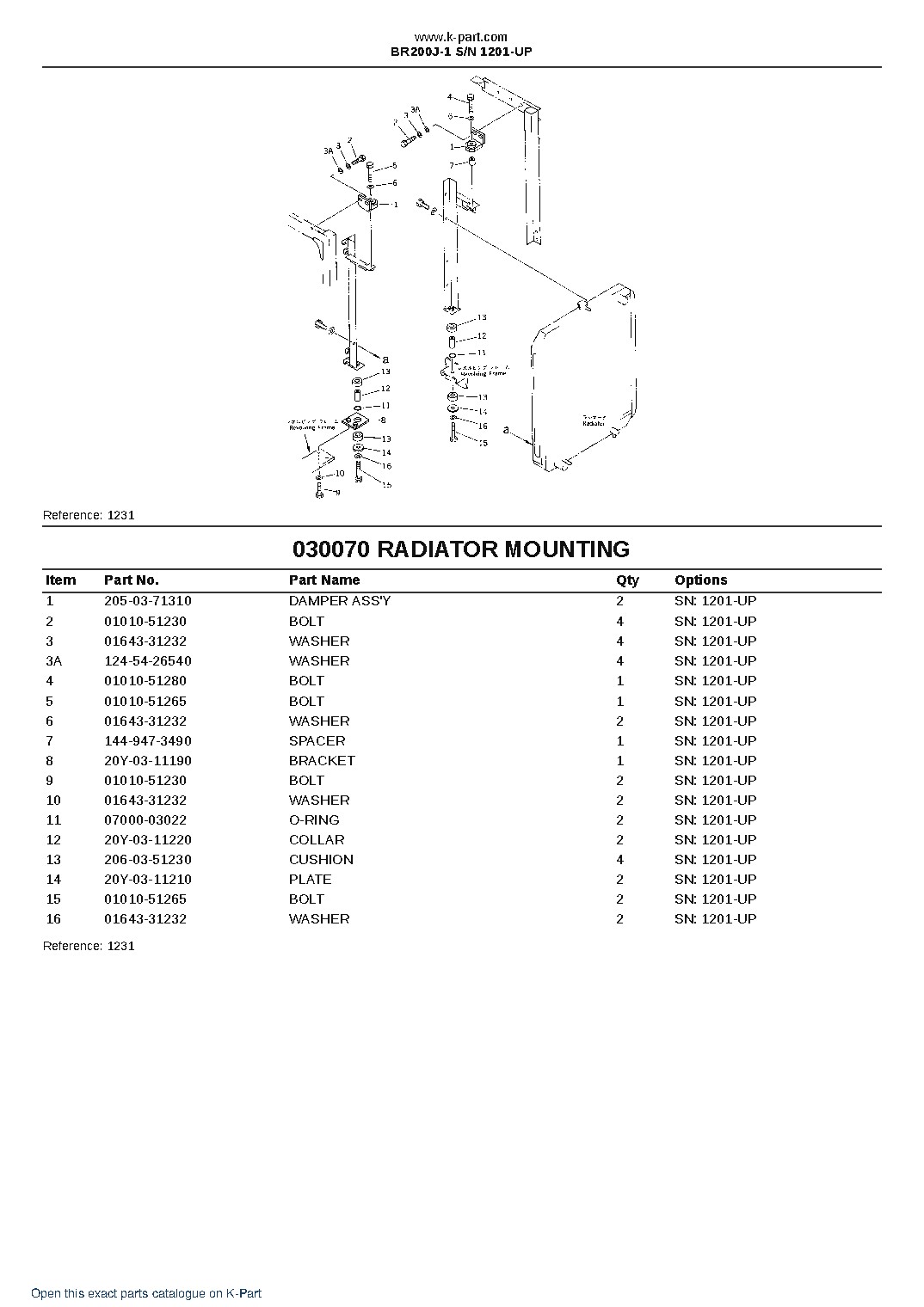 BR200J-1 S/N 1201-UP – sample page 7