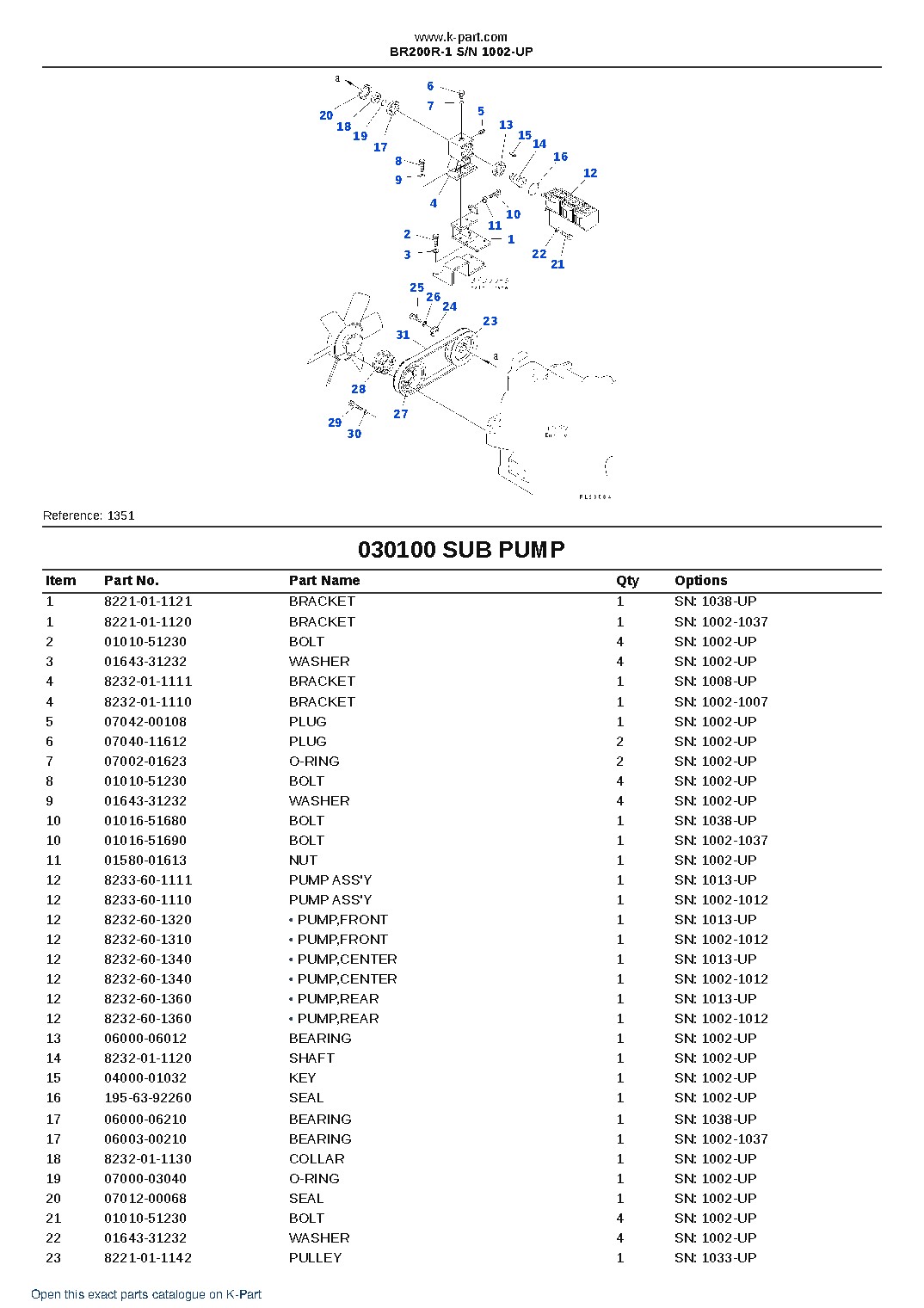 BR200R-1 S/N 1002-UP – sample page 10 BR200R-1 S/N 1002-UP – sample page 10