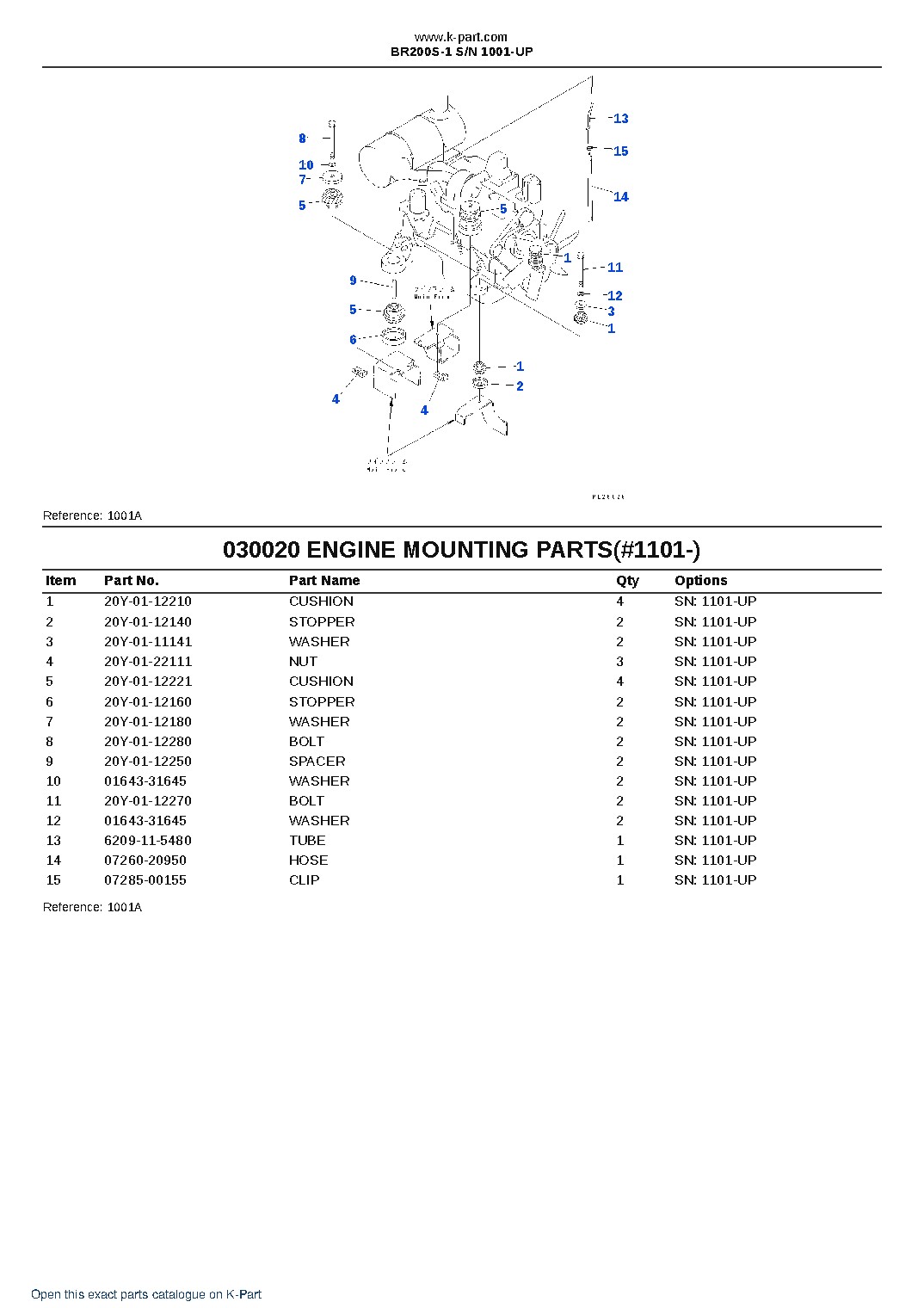 BR200S-1 S/N 1001-UP – sample page 2