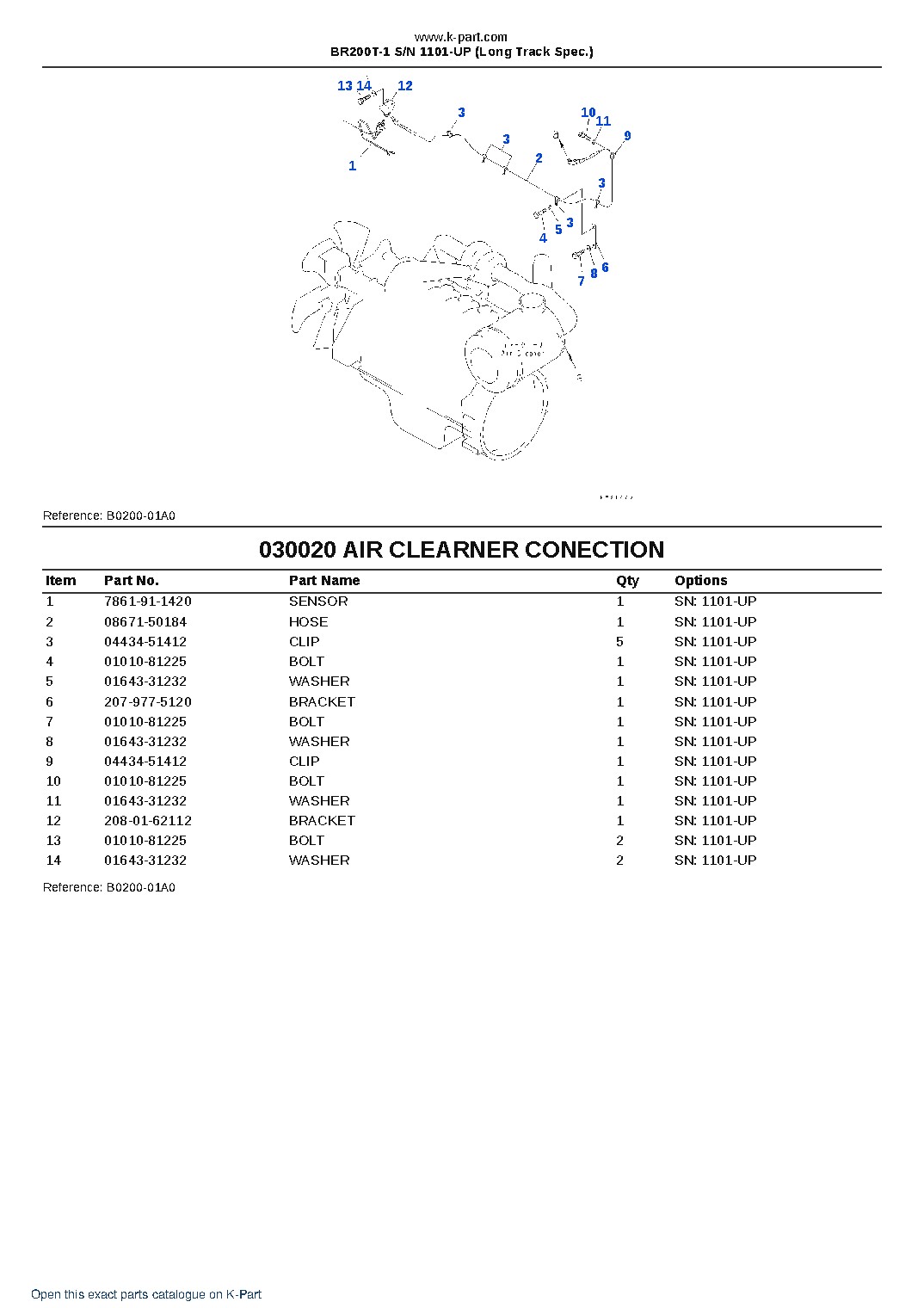 BR200T-1 S/N 1101-UP (Long Track Spec.) – sample page 2
