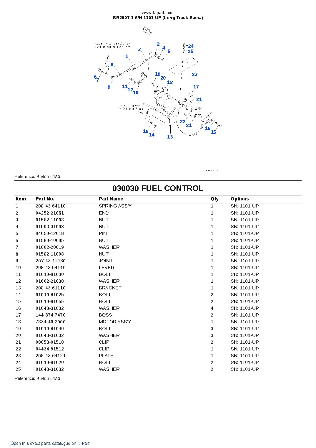 BR200T-1 S/N 1101-UP (Long Track Spec.) – sample page 3