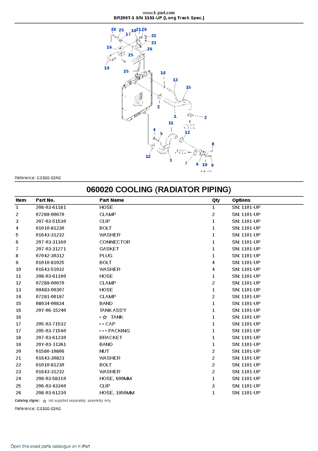 BR200T-1 S/N 1101-UP (Long Track Spec.) – sample page 7