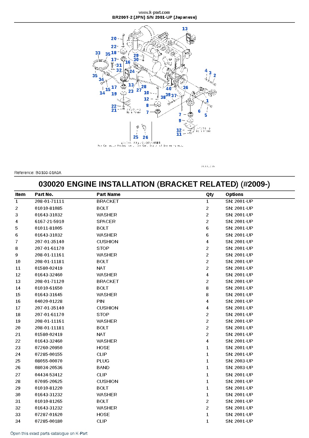 BR200T-2 (JPN) S/N 2001-UP (Japanese) – sample page 3 BR200T-2 (JPN) S/N 2001-UP (Japanese) – sample page 3