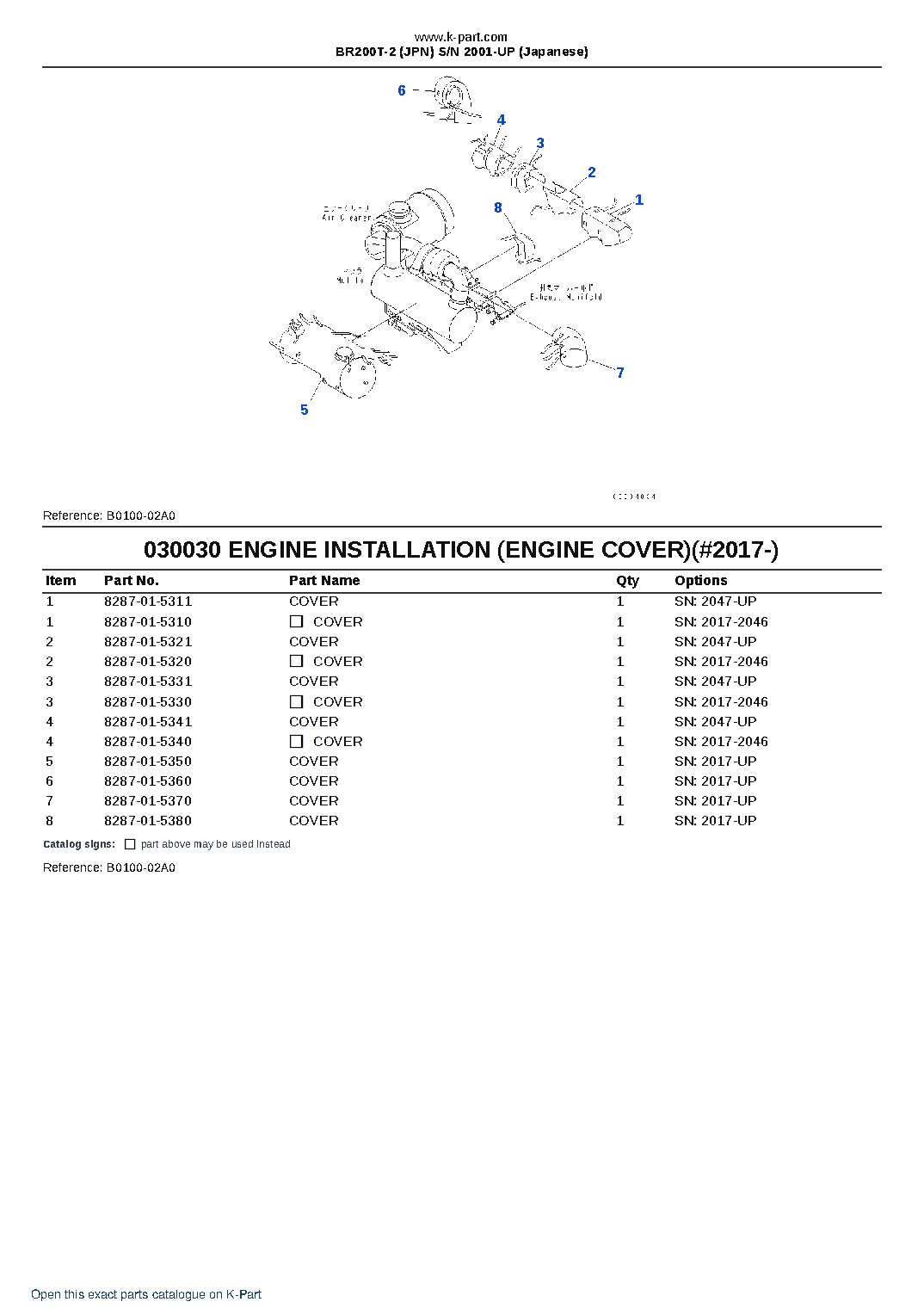 BR200T-2 (JPN) S/N 2001-UP (Japanese) – sample page 5 BR200T-2 (JPN) S/N 2001-UP (Japanese) – sample page 5