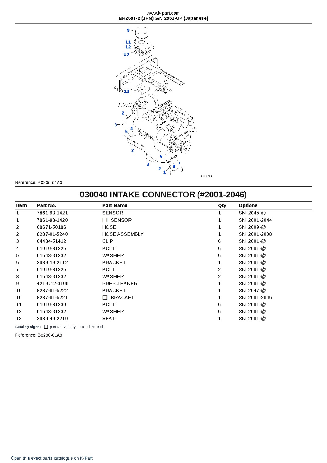 BR200T-2 (JPN) S/N 2001-UP (Japanese) – sample page 6 BR200T-2 (JPN) S/N 2001-UP (Japanese) – sample page 6